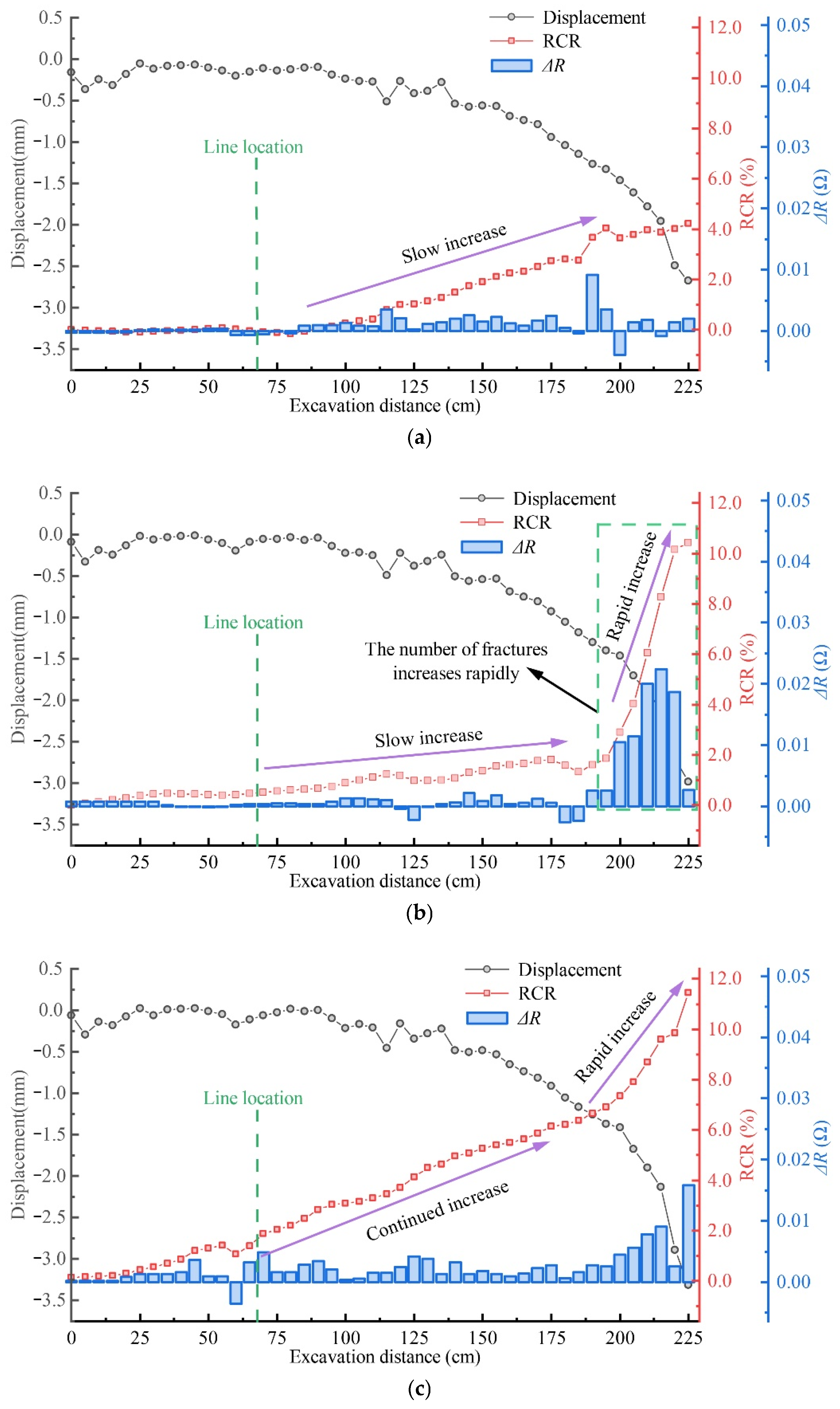 Nanomaterials 13 02962 g013 Nanomaterials 13 02962 g013