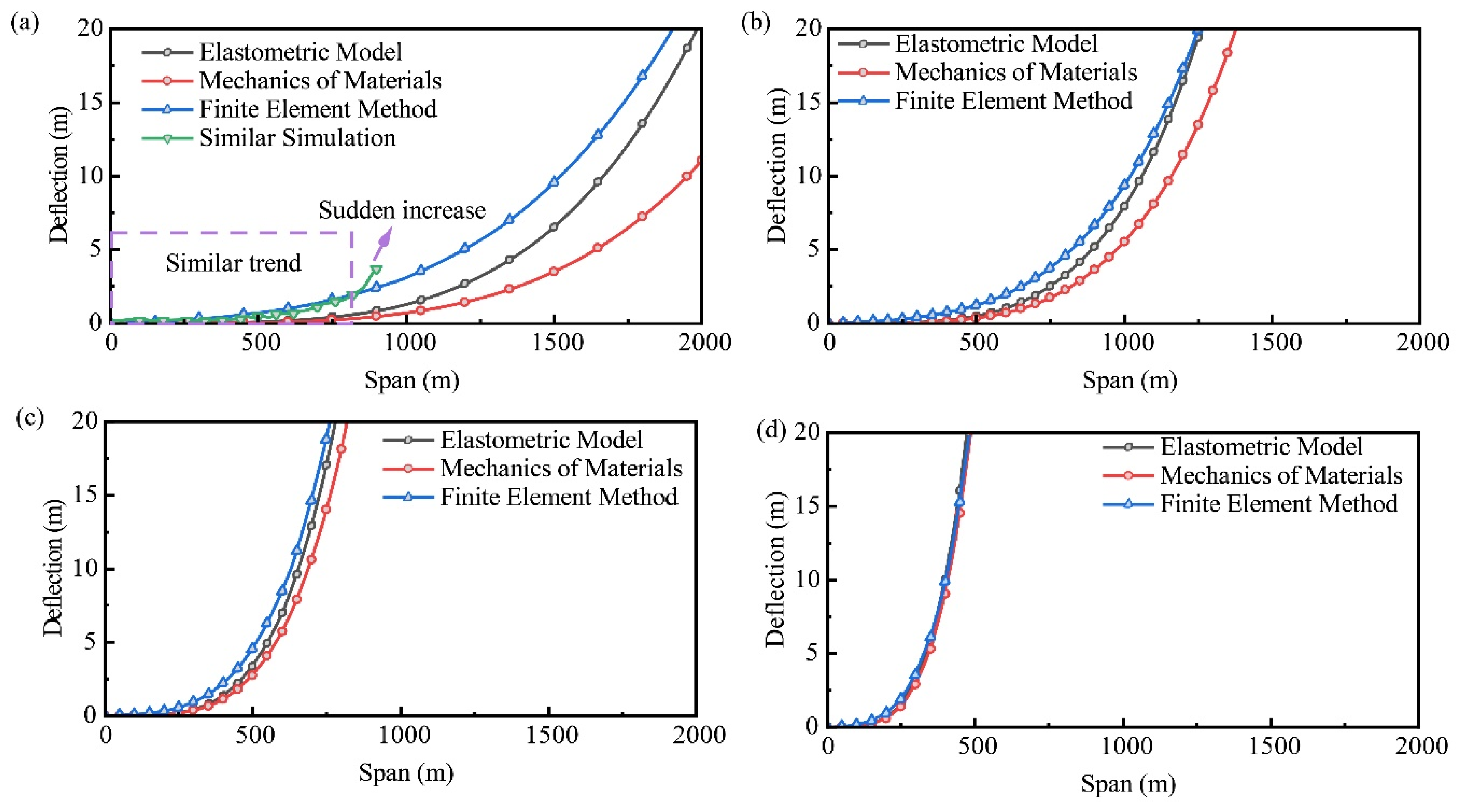 Nanomaterials 13 02962 g014 Nanomaterials 13 02962 g014