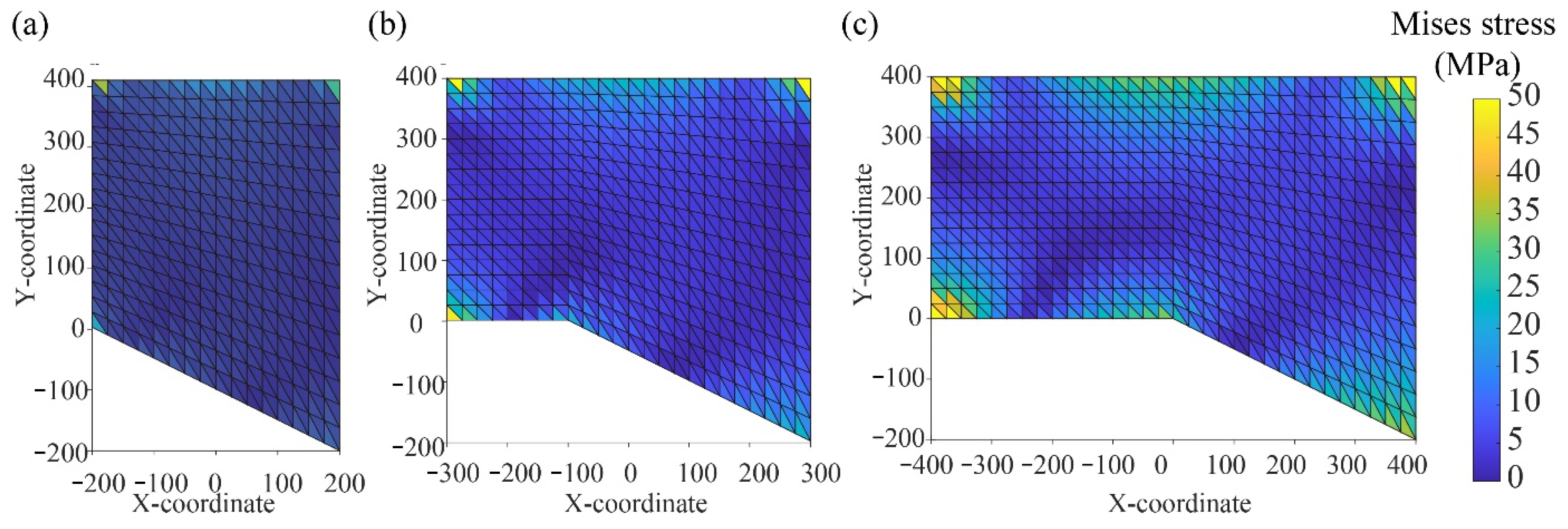 Nanomaterials 13 02962 g016 Nanomaterials 13 02962 g016
