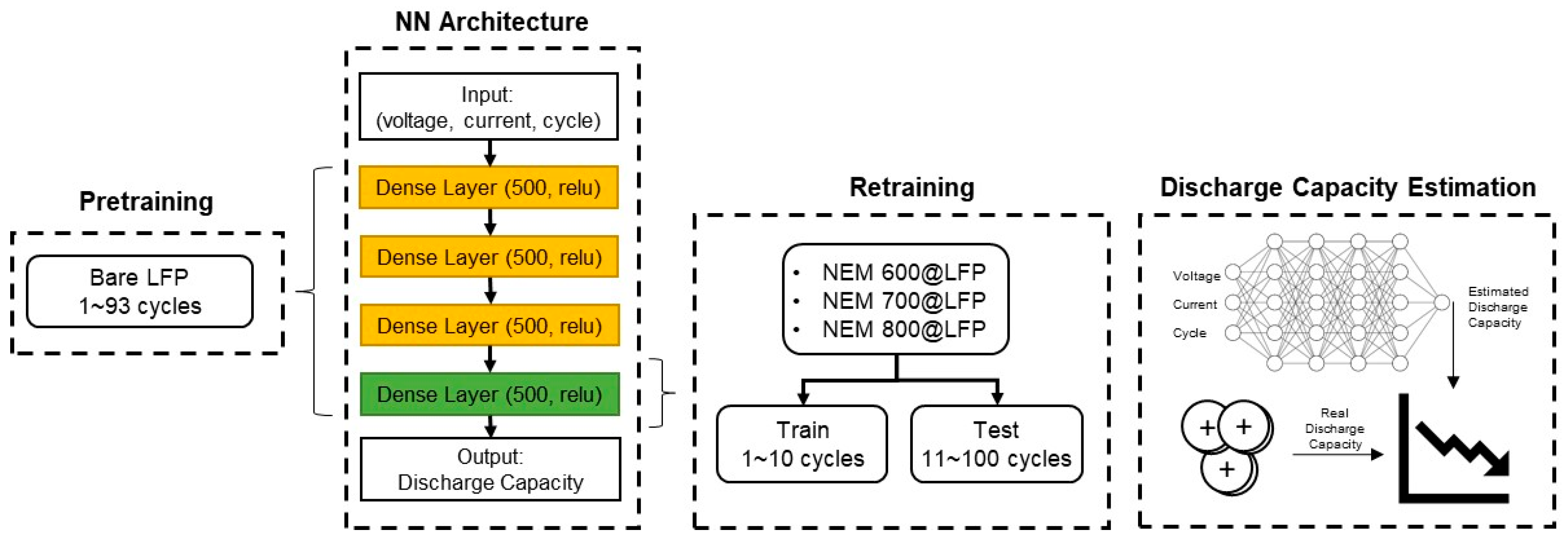 Nanomaterials 13 02963 g001