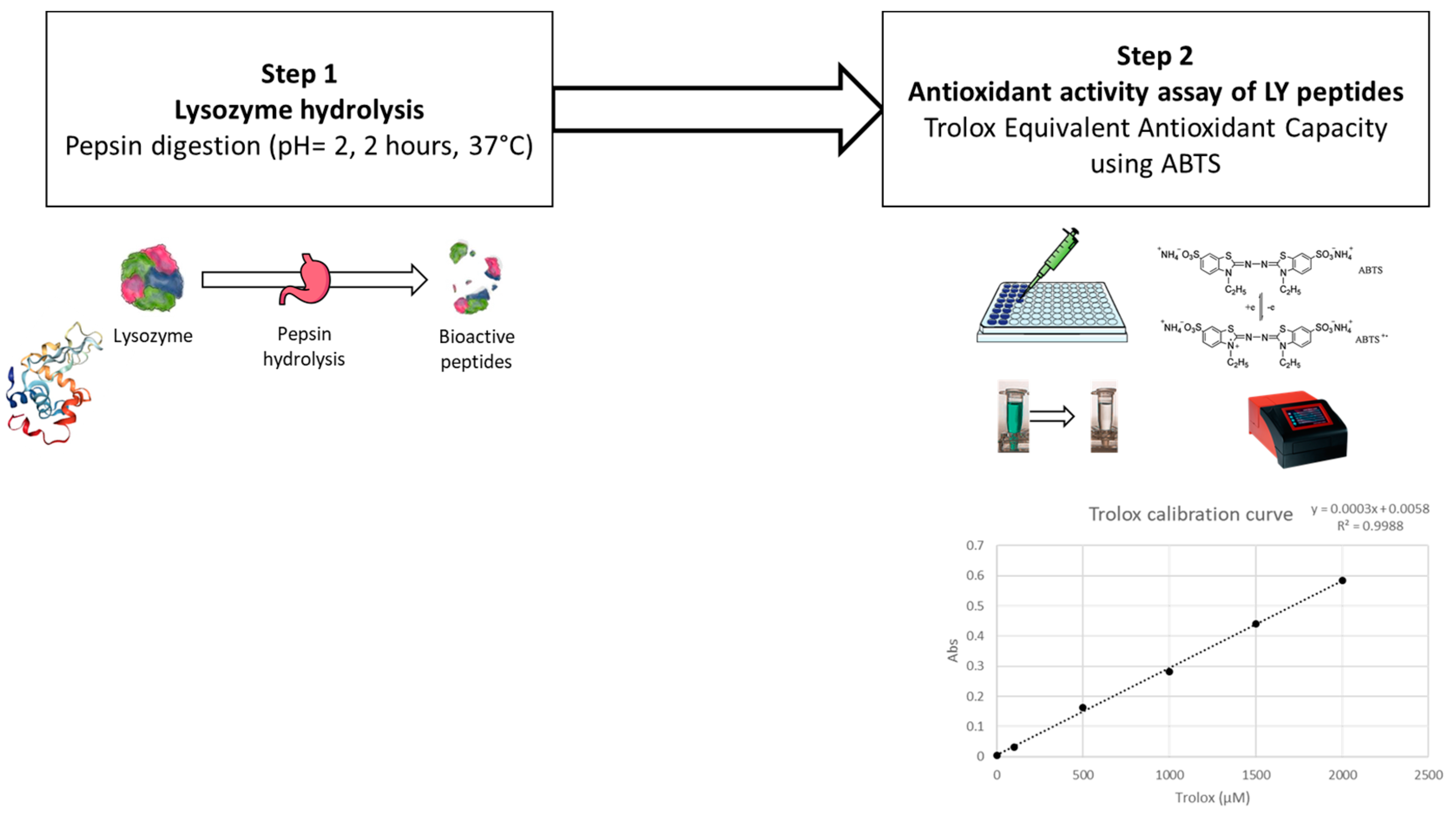 Nanomaterials 13 02965 g003