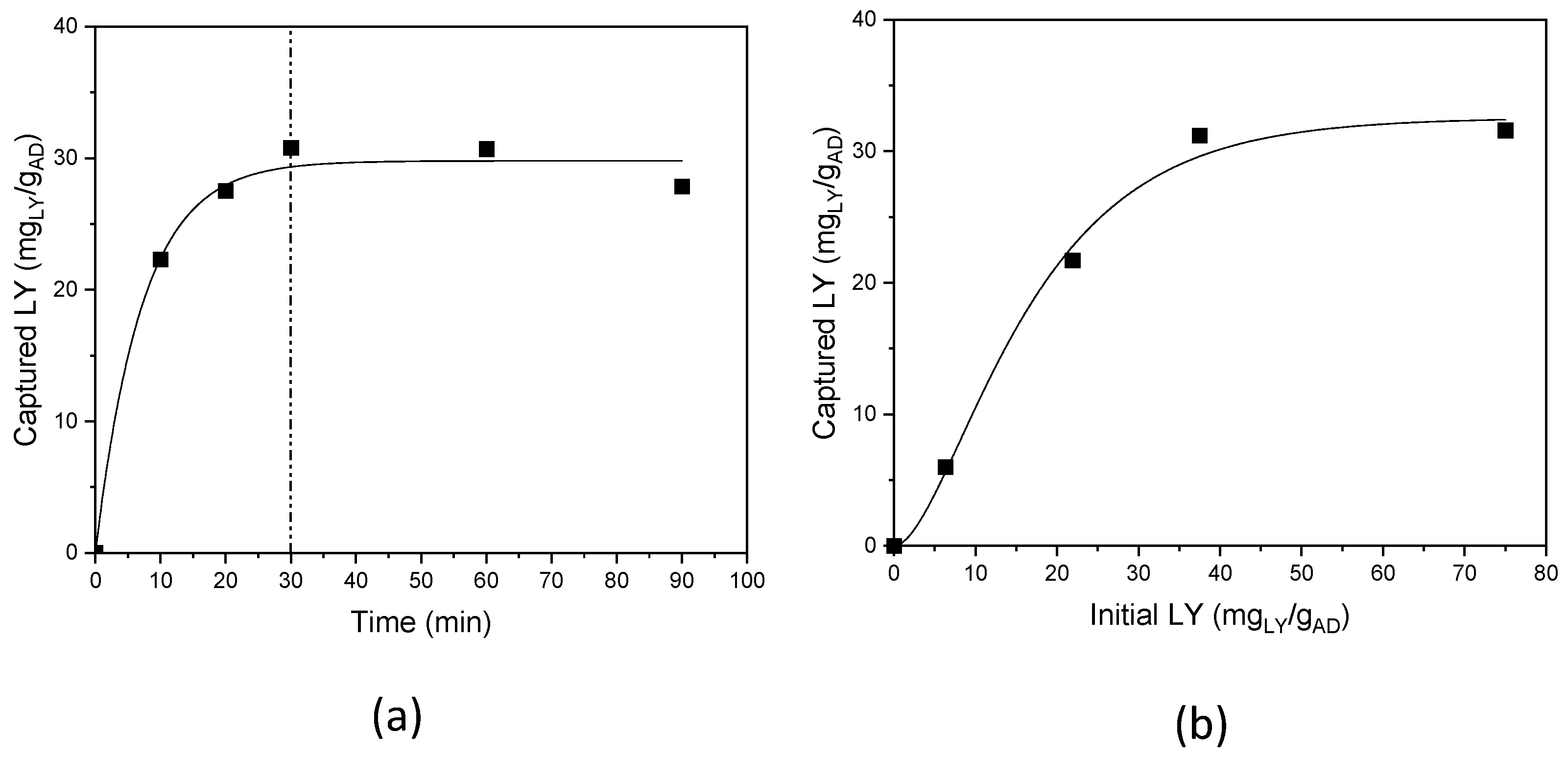 Nanomaterials 13 02965 g004