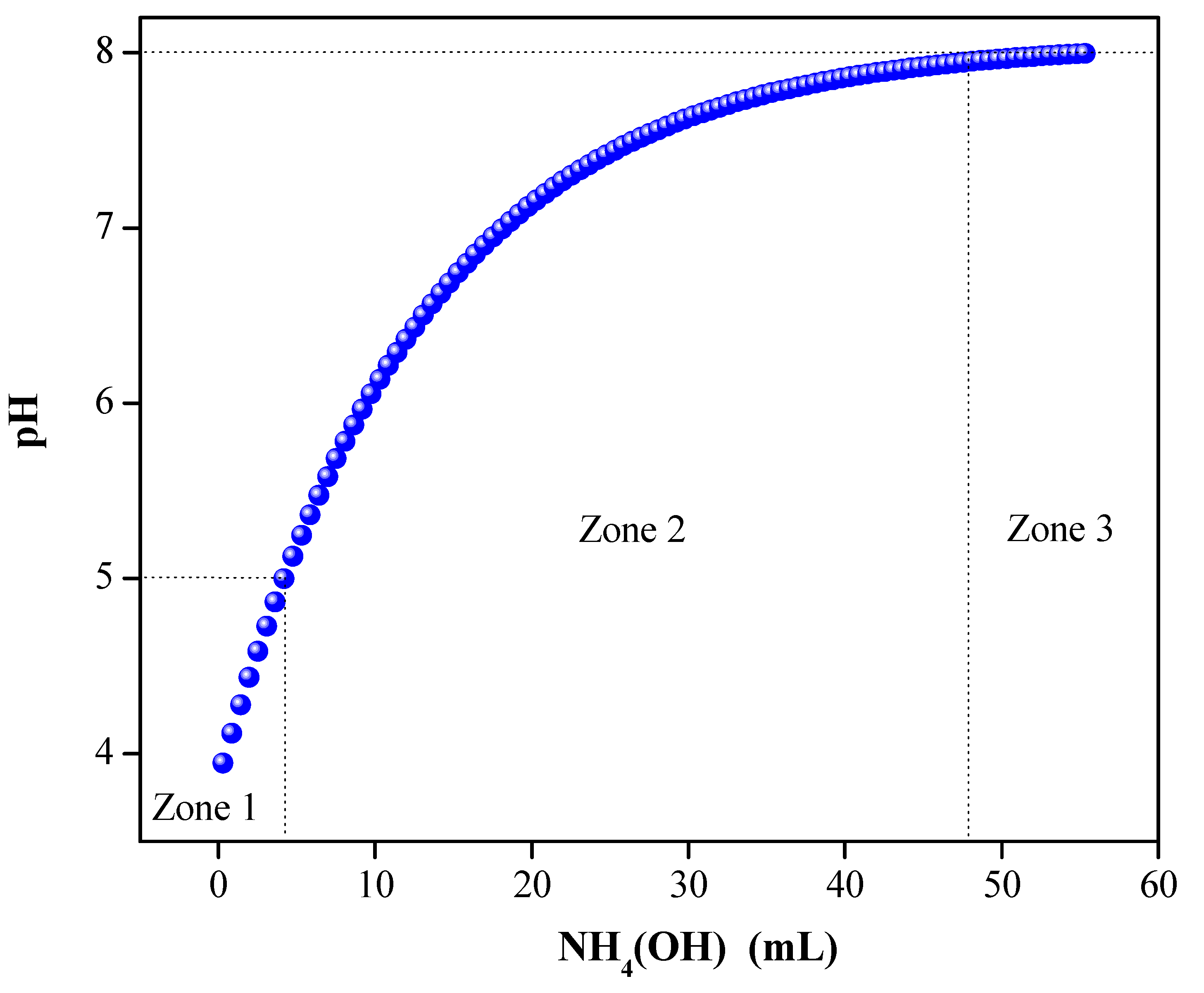 Nanomaterials 13 02967 g001
