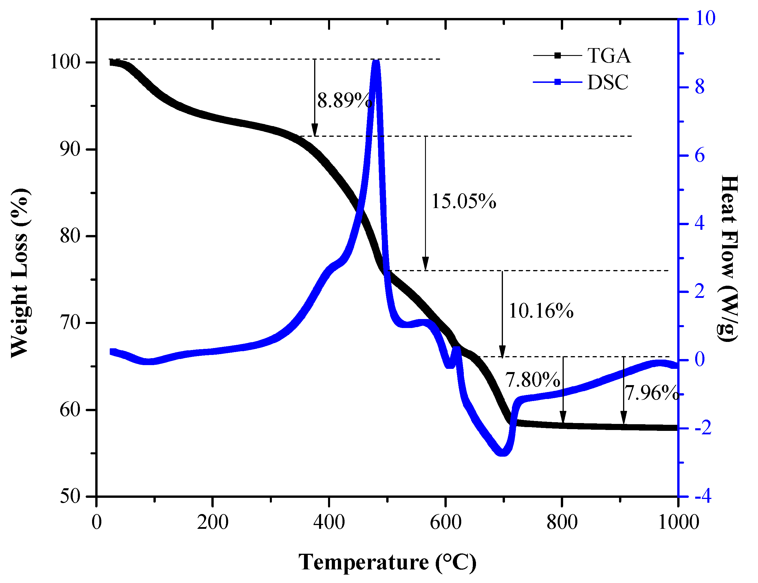 Nanomaterials 13 02967 g002