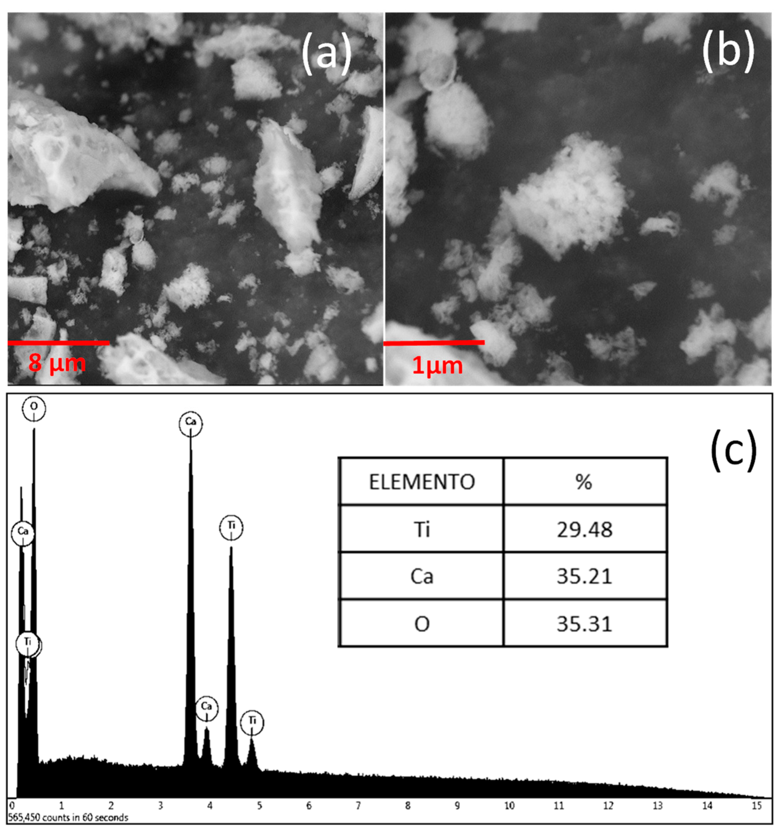 Nanomaterials 13 02967 g003
