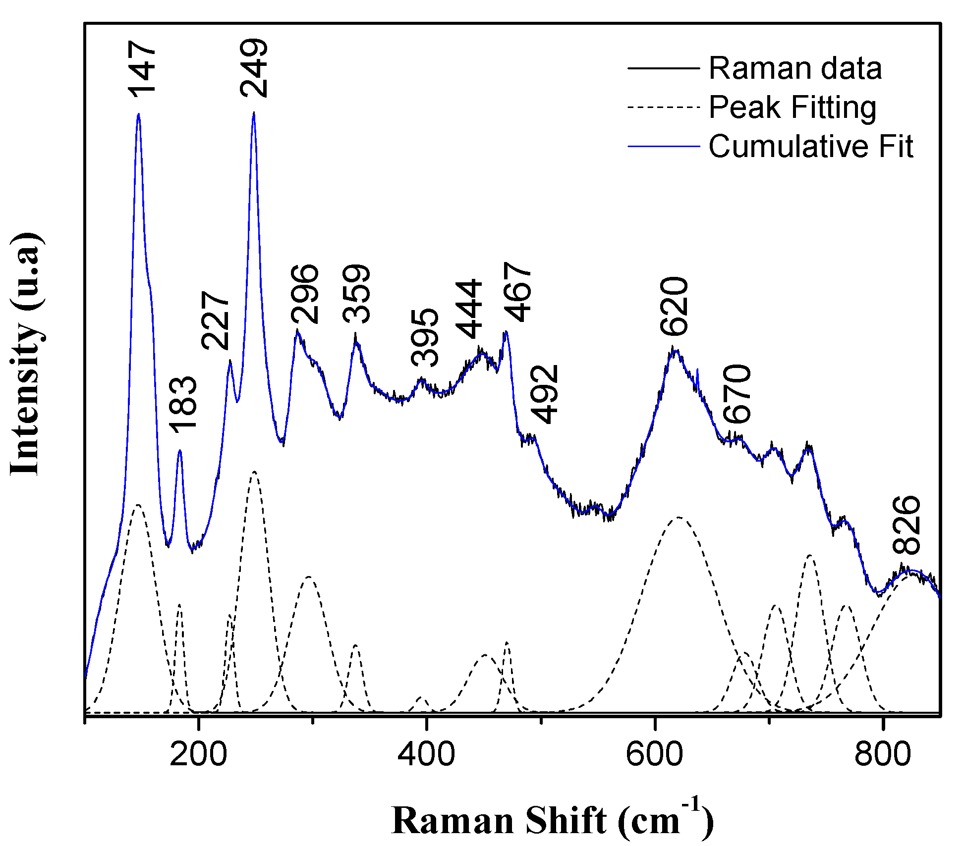 Nanomaterials 13 02967 g007