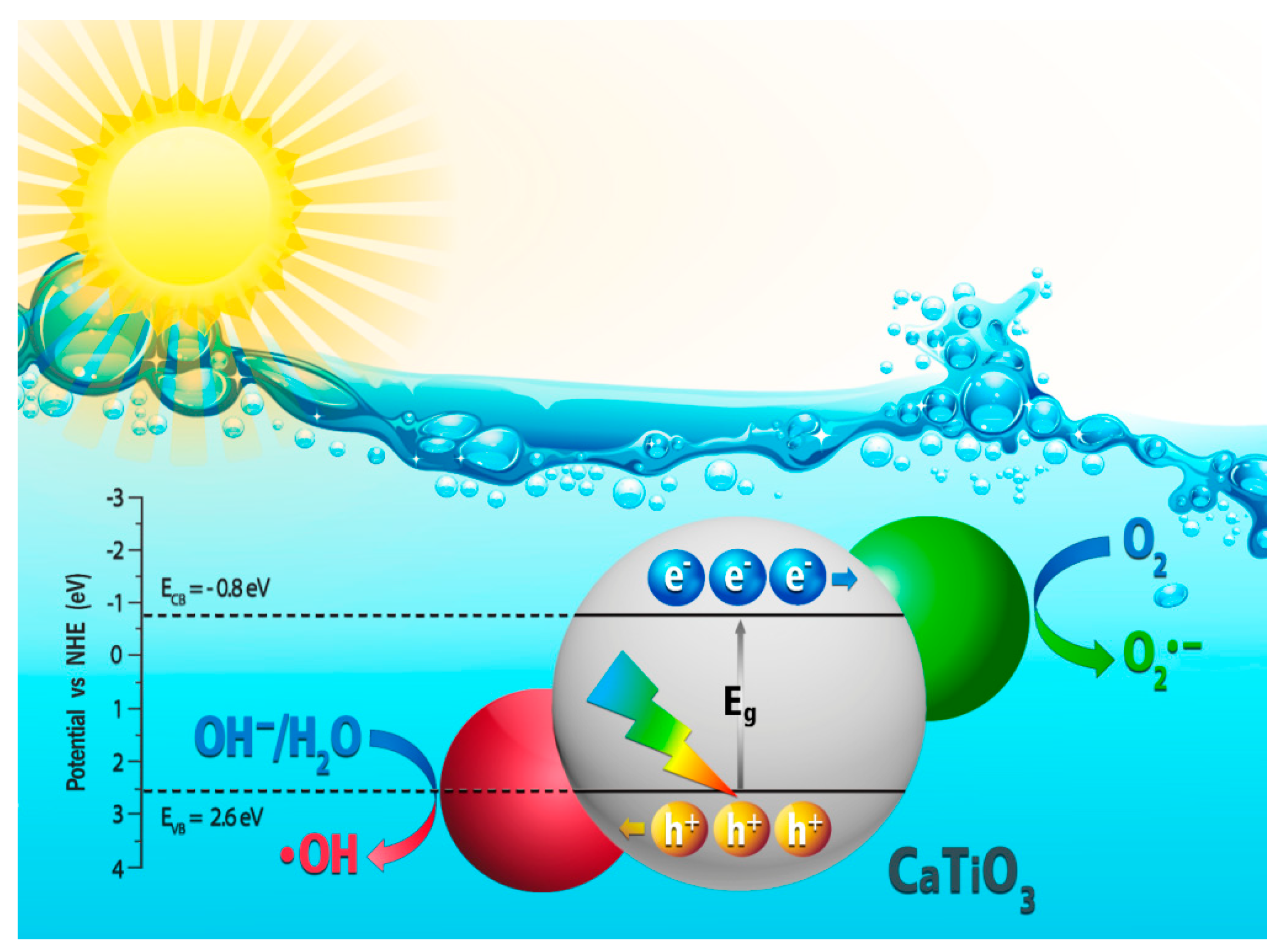 Nanomaterials 13 02967 g015