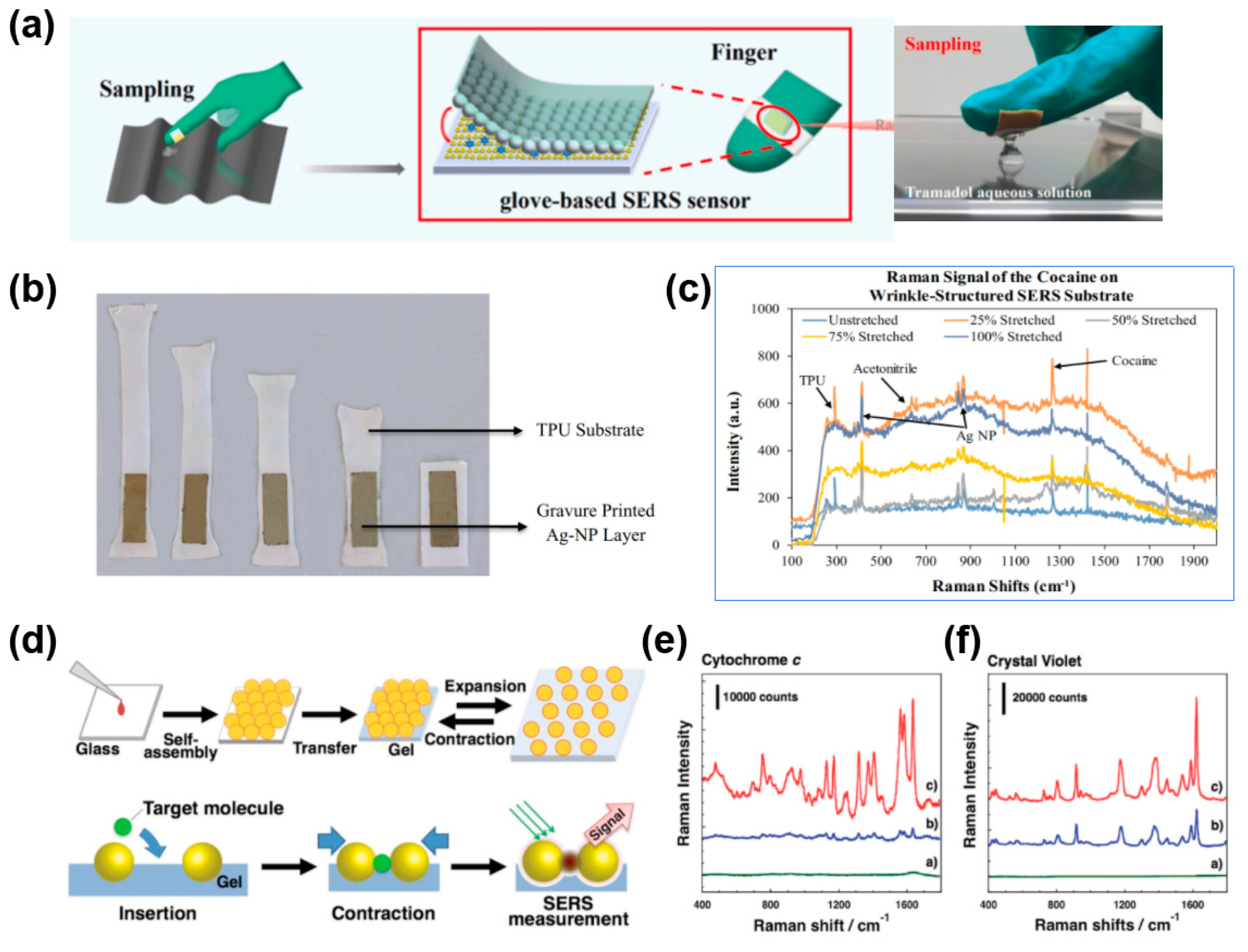 Nanomaterials 13 02968 g011