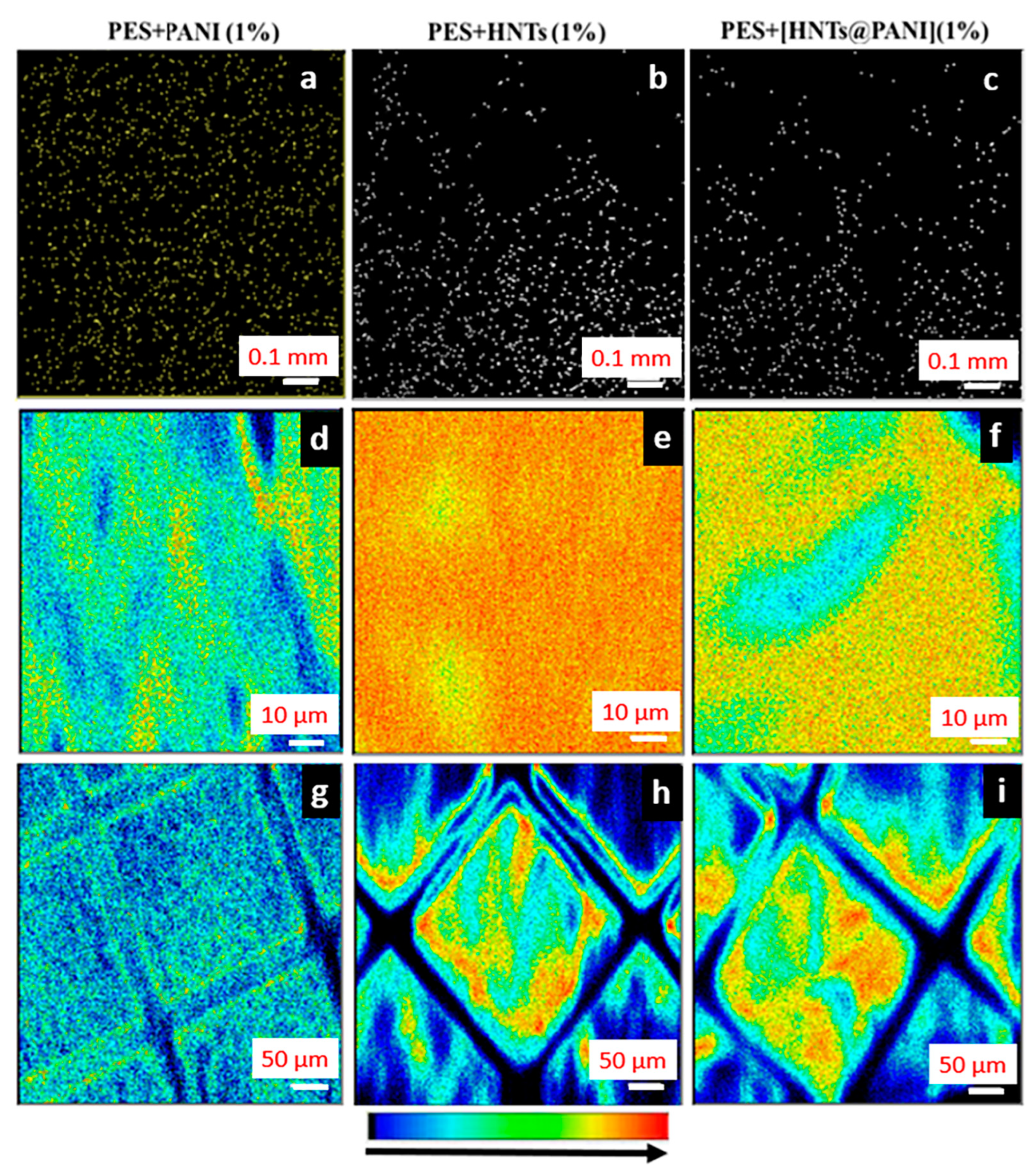 Nanomaterials 13 02970 g003