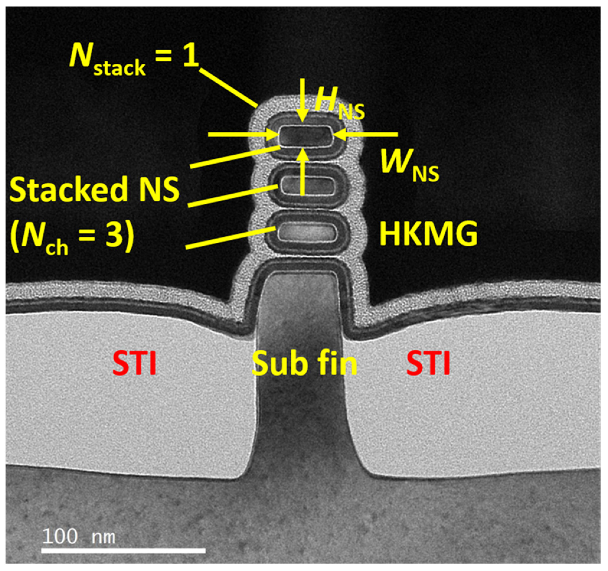Nanomaterials 13 02971 g002 Nanomaterials 13 02971 g002