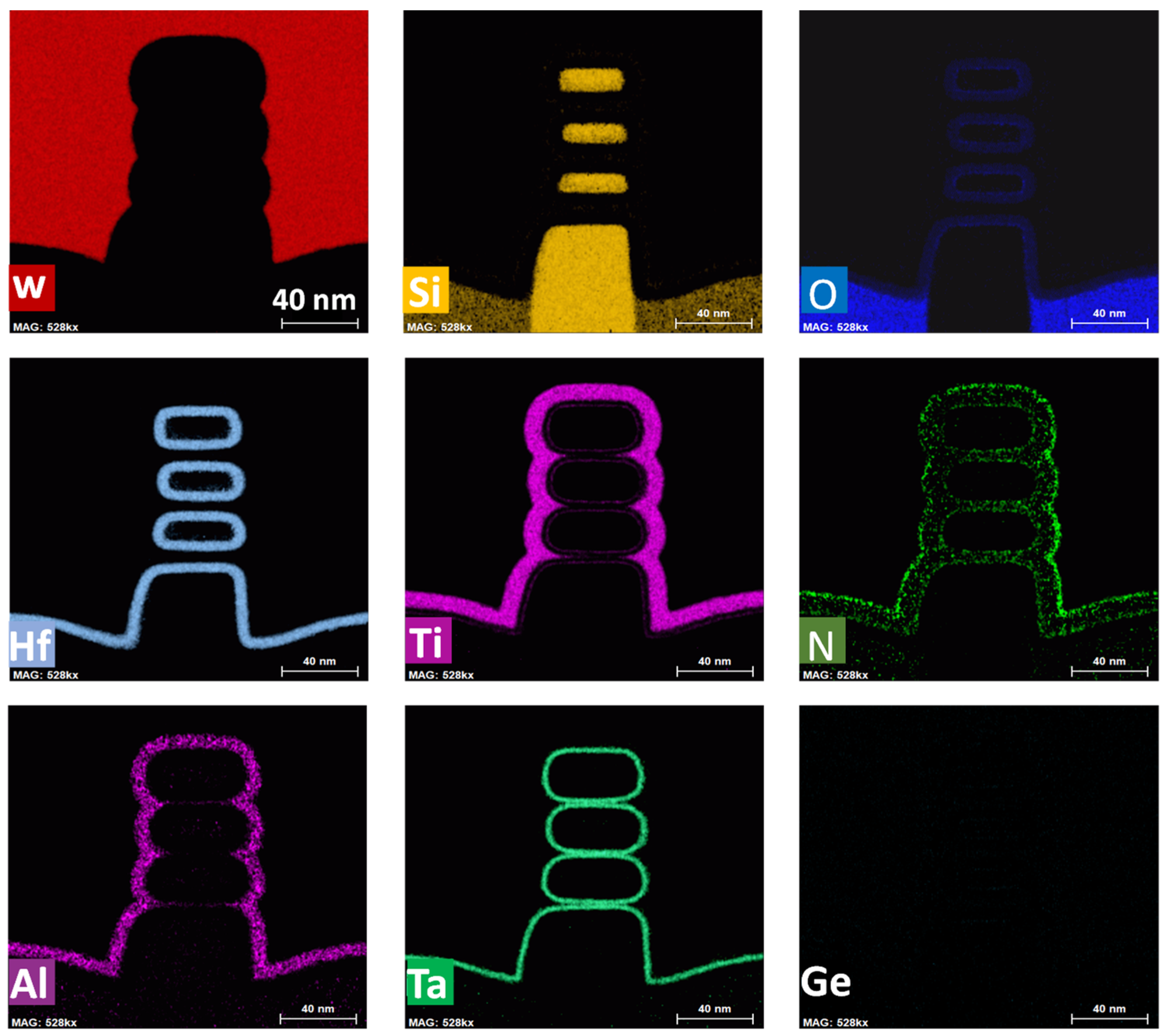 Nanomaterials 13 02971 g003 Nanomaterials 13 02971 g003