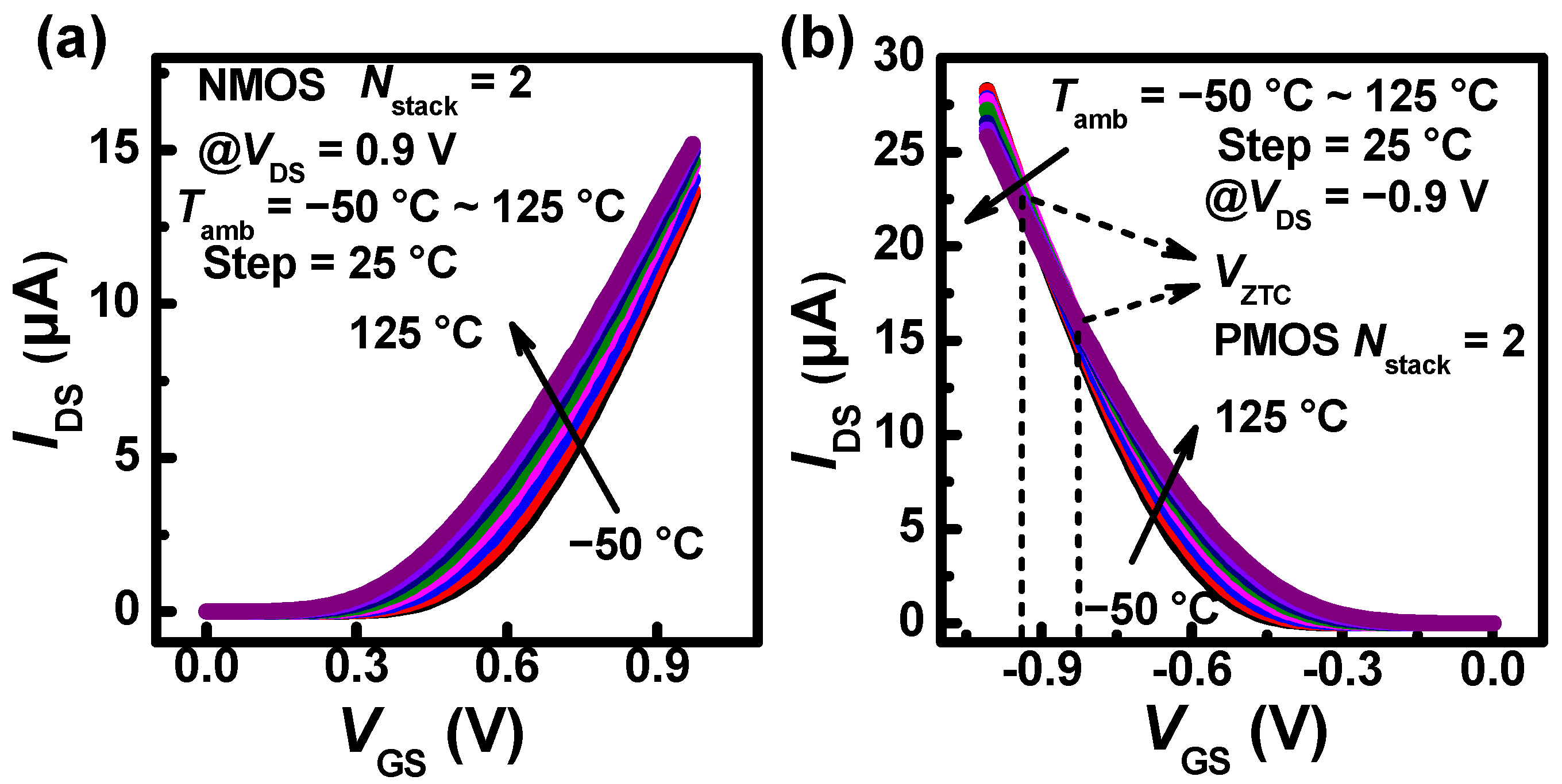Nanomaterials 13 02971 g004 Nanomaterials 13 02971 g004