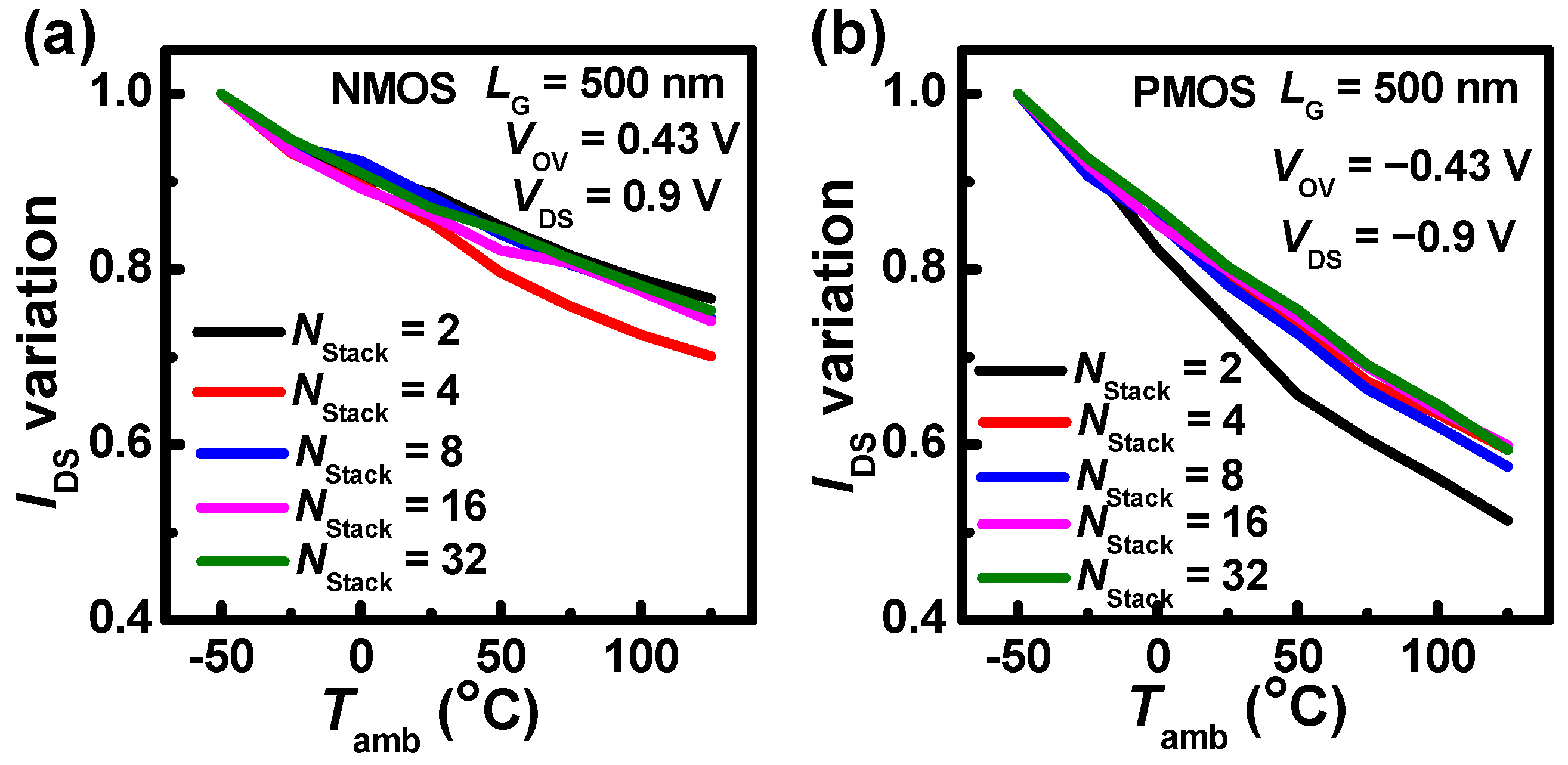Nanomaterials 13 02971 g005 Nanomaterials 13 02971 g005