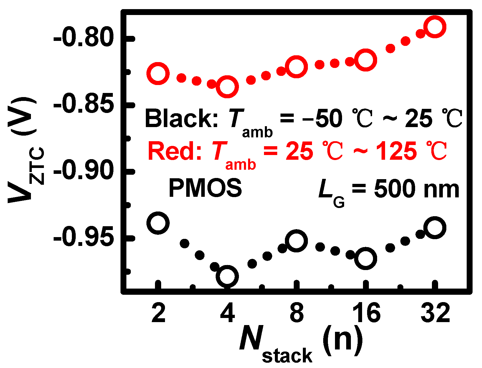 Nanomaterials 13 02971 g008 Nanomaterials 13 02971 g008