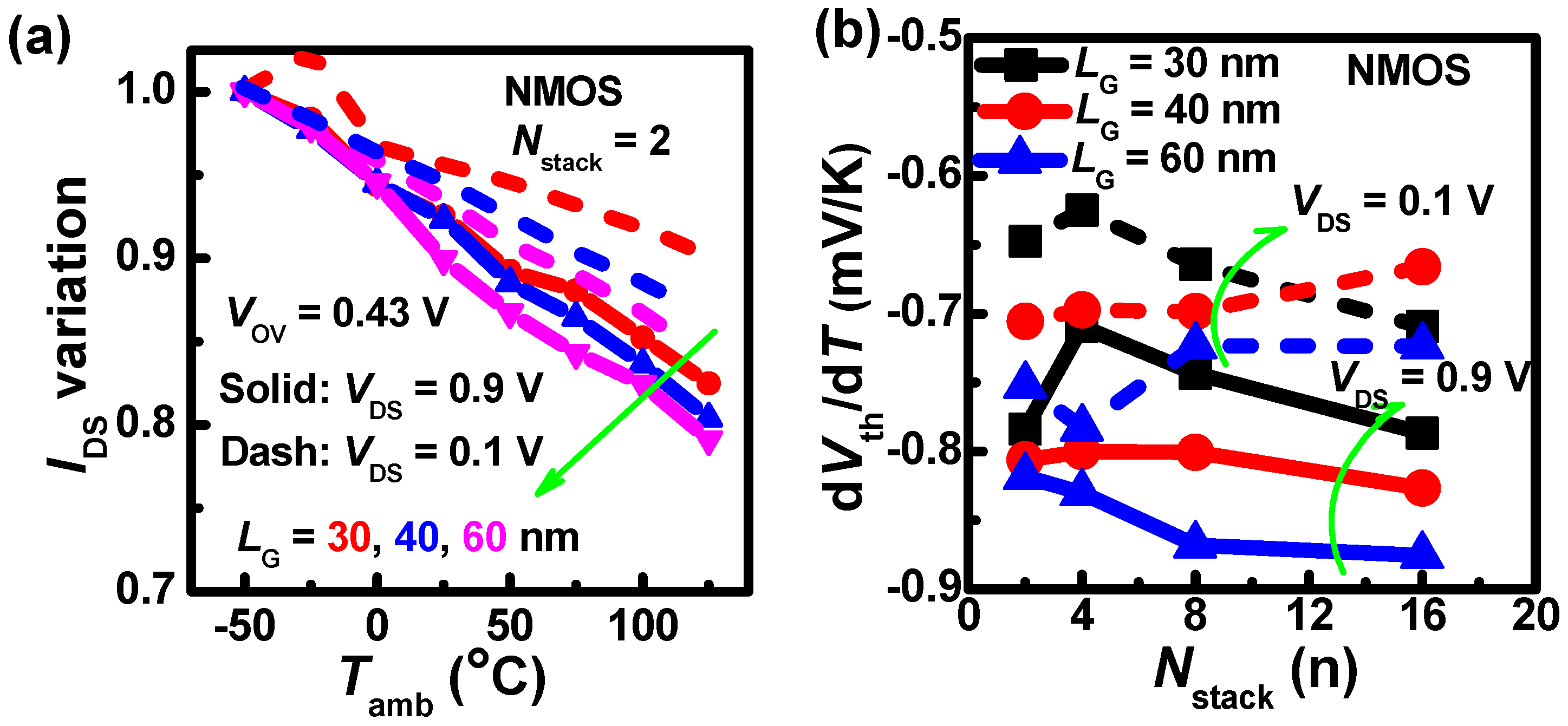 Nanomaterials 13 02971 g009 Nanomaterials 13 02971 g009