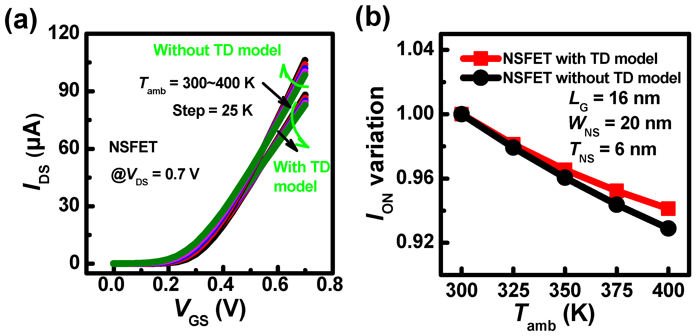Nanomaterials 13 02971 g010 Nanomaterials 13 02971 g010