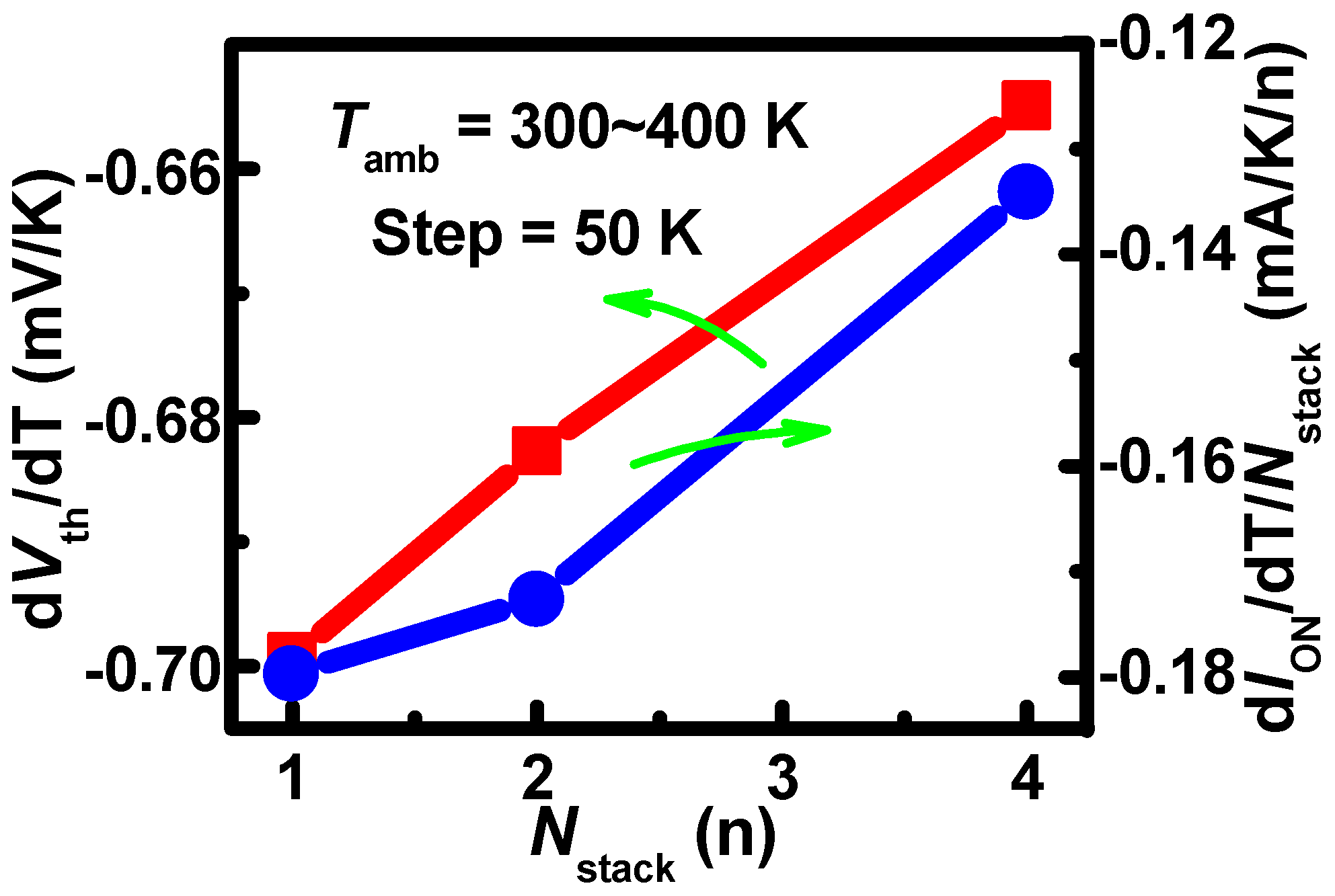 Nanomaterials 13 02971 g011 Nanomaterials 13 02971 g011