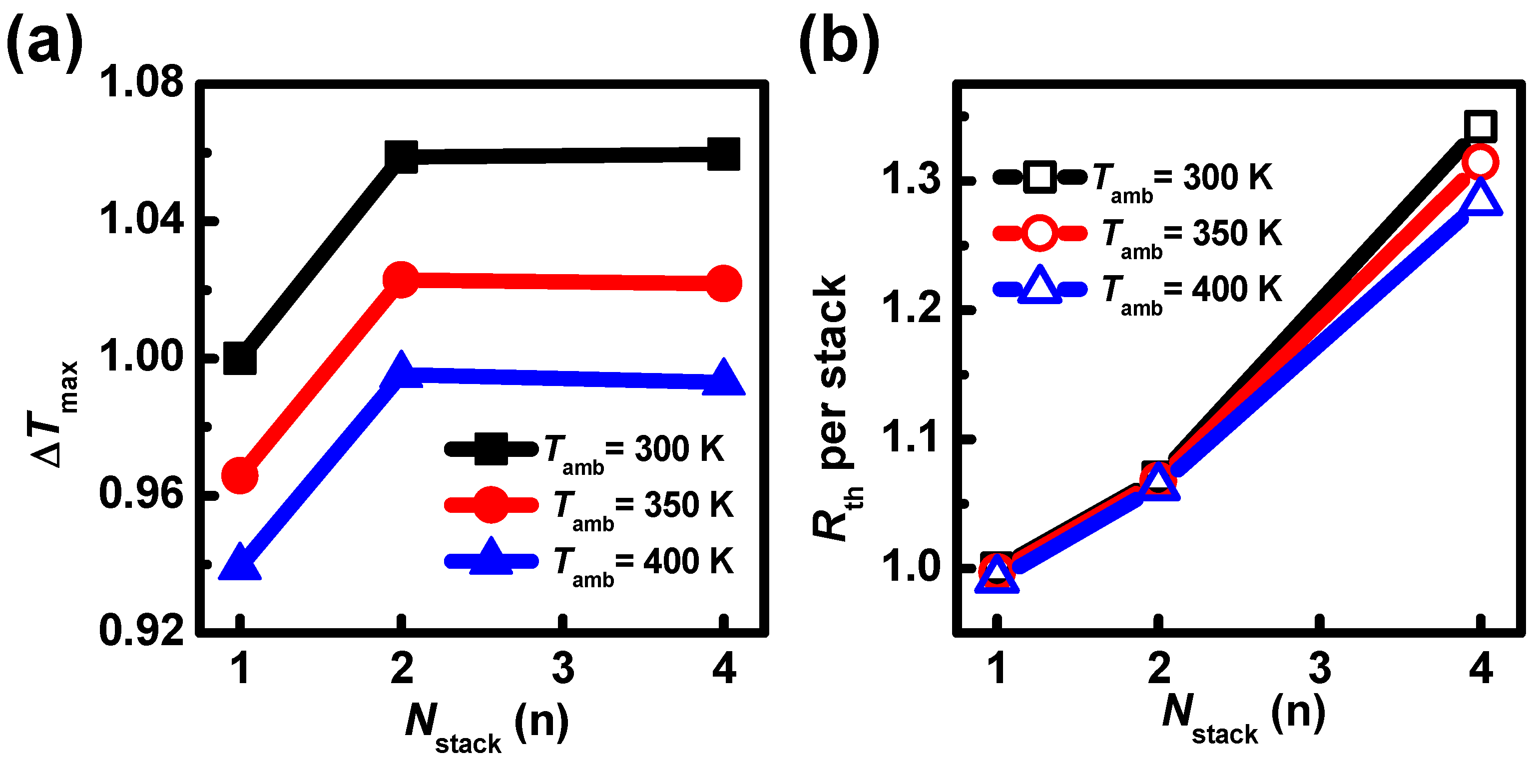 Nanomaterials 13 02971 g012 Nanomaterials 13 02971 g012