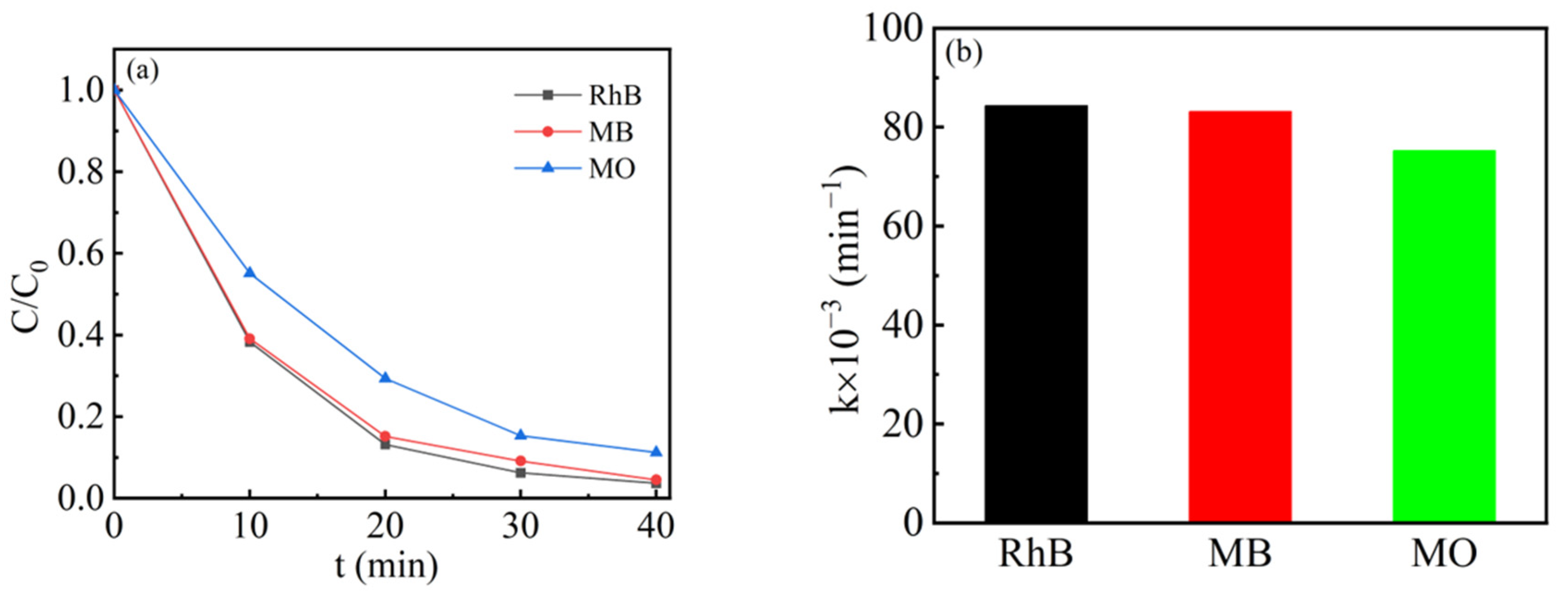 Nanomaterials 13 02972 g006