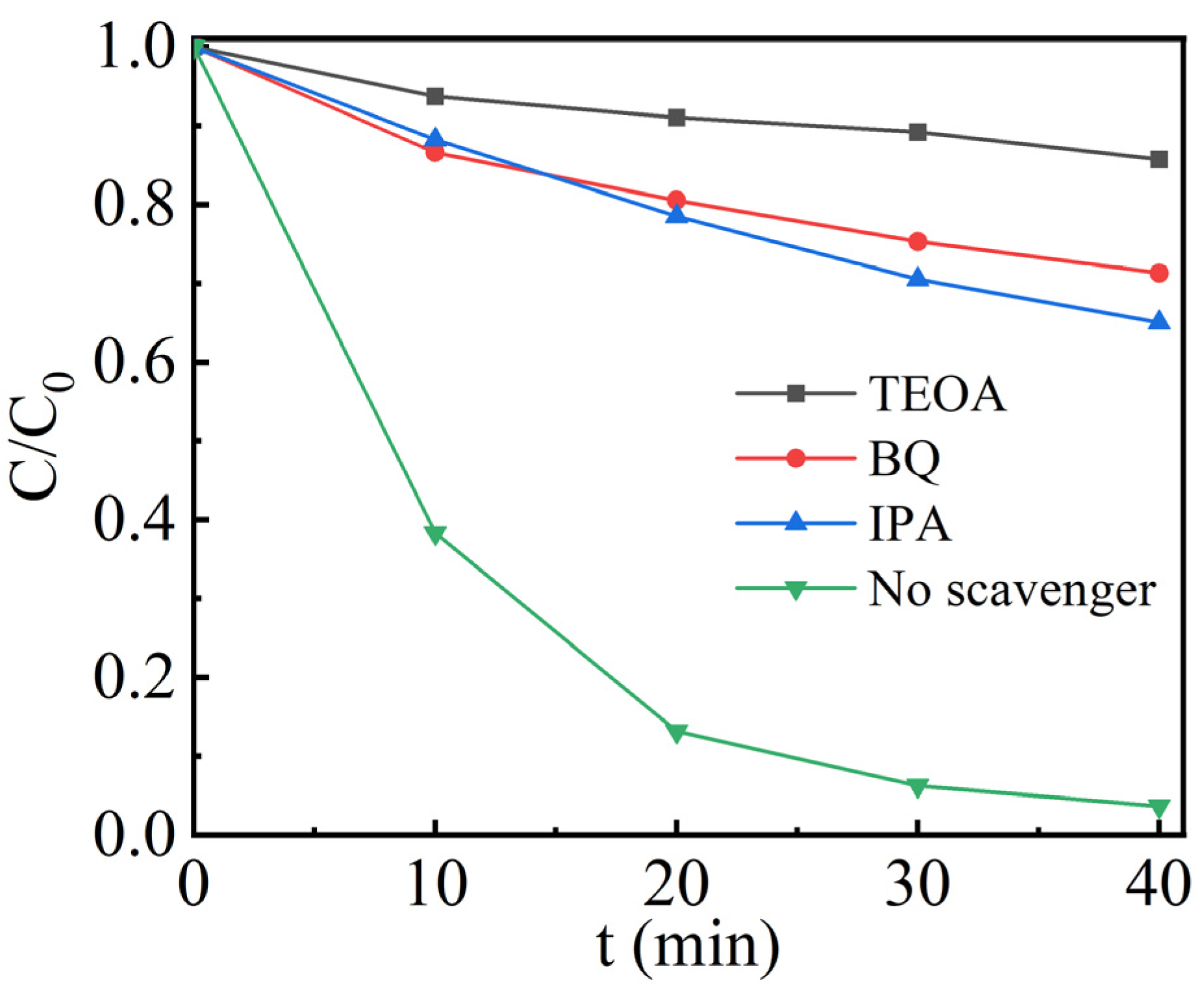 Nanomaterials 13 02972 g009