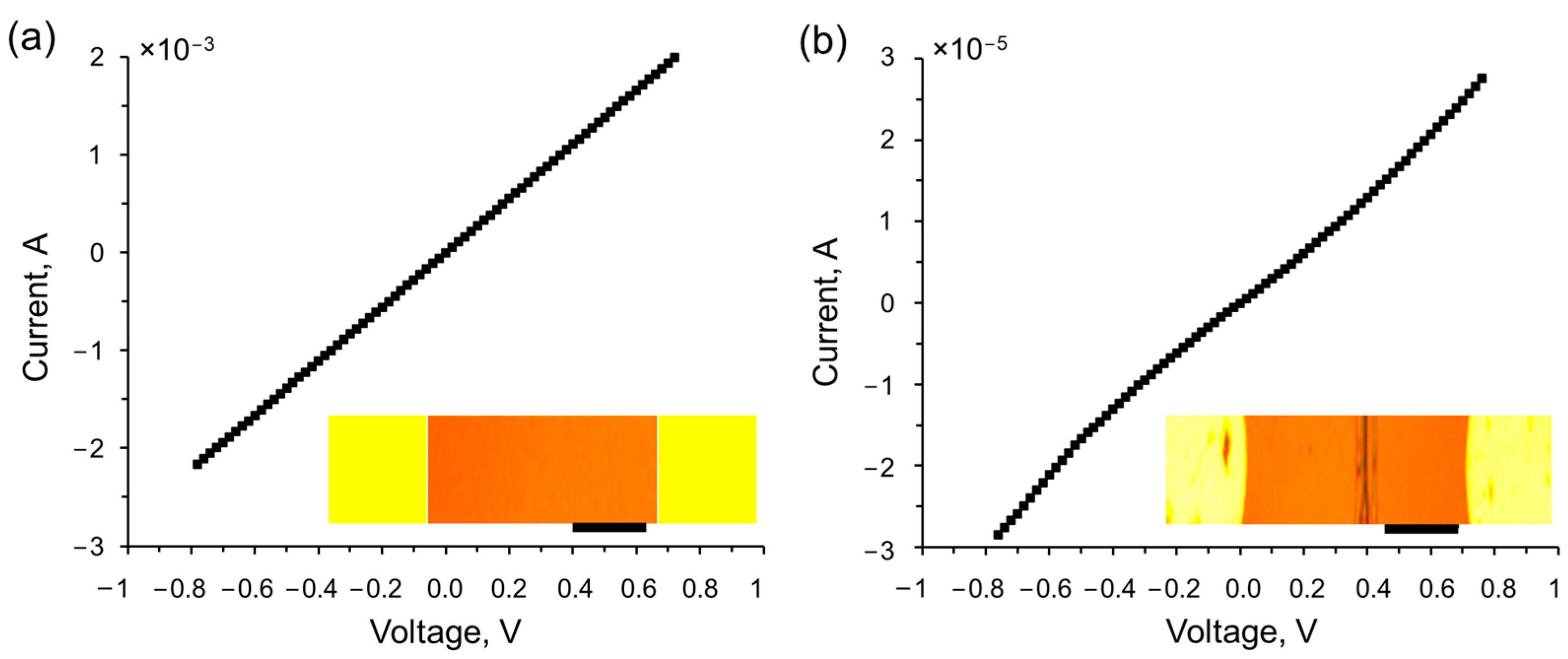 Nanomaterials 13 02978 g001