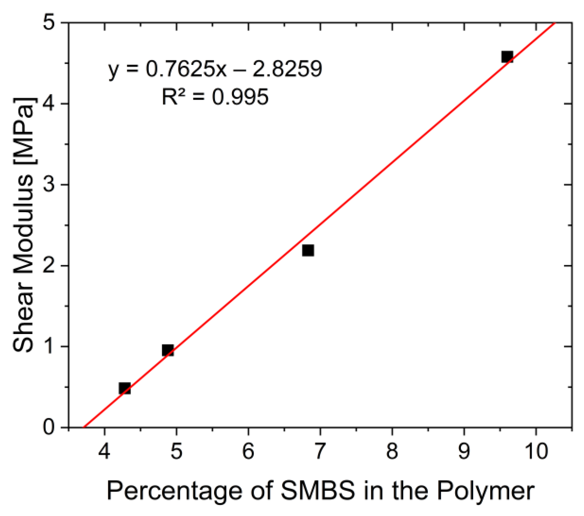 Nanomaterials 13 02983 g003