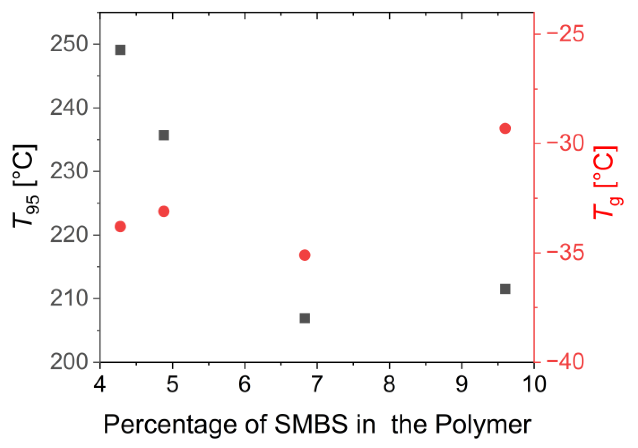 Nanomaterials 13 02983 g004