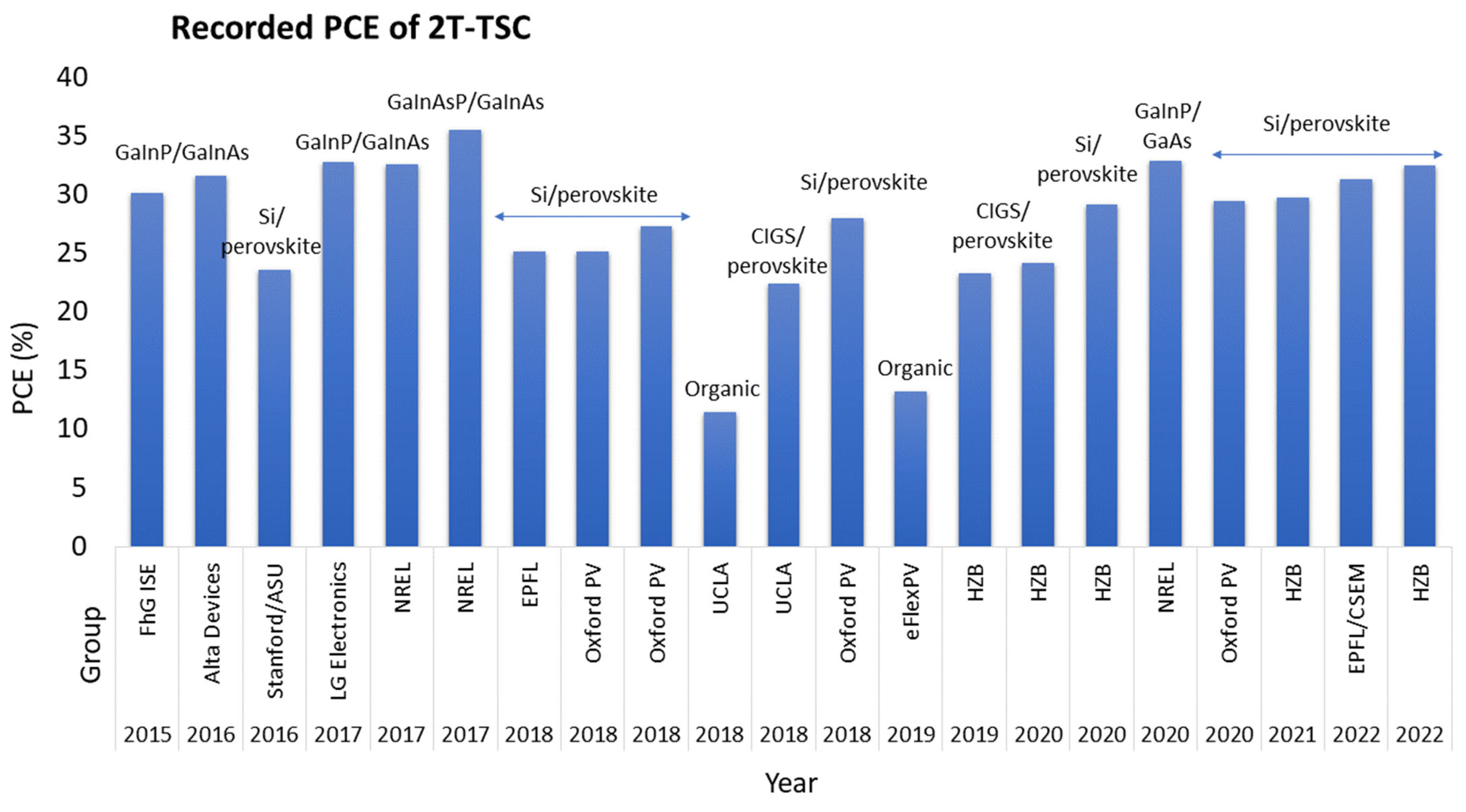 Nanomaterials 13 02985 g002