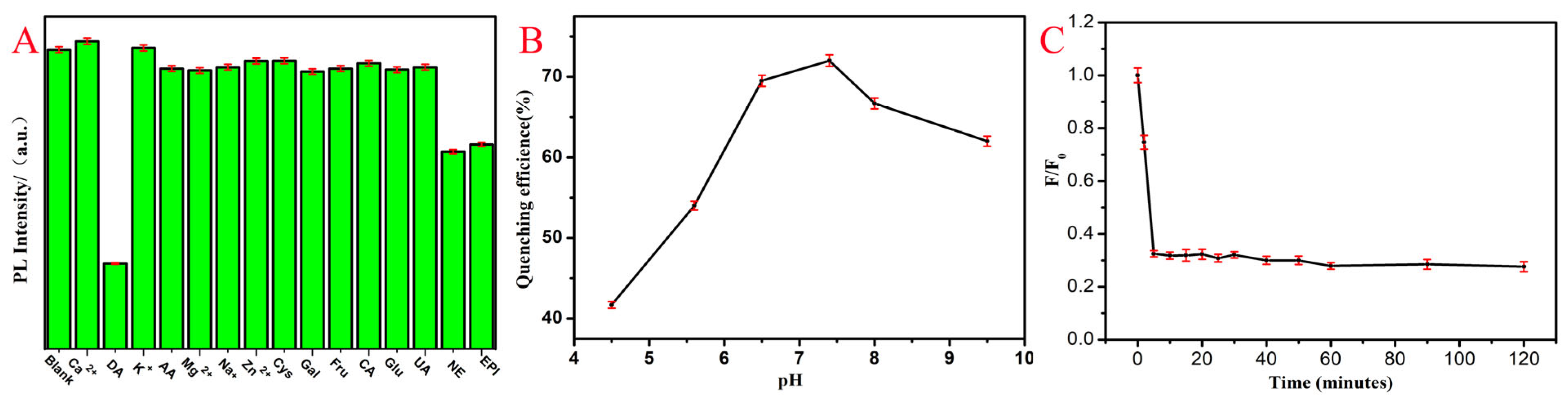 Nanomaterials 13 02989 g004