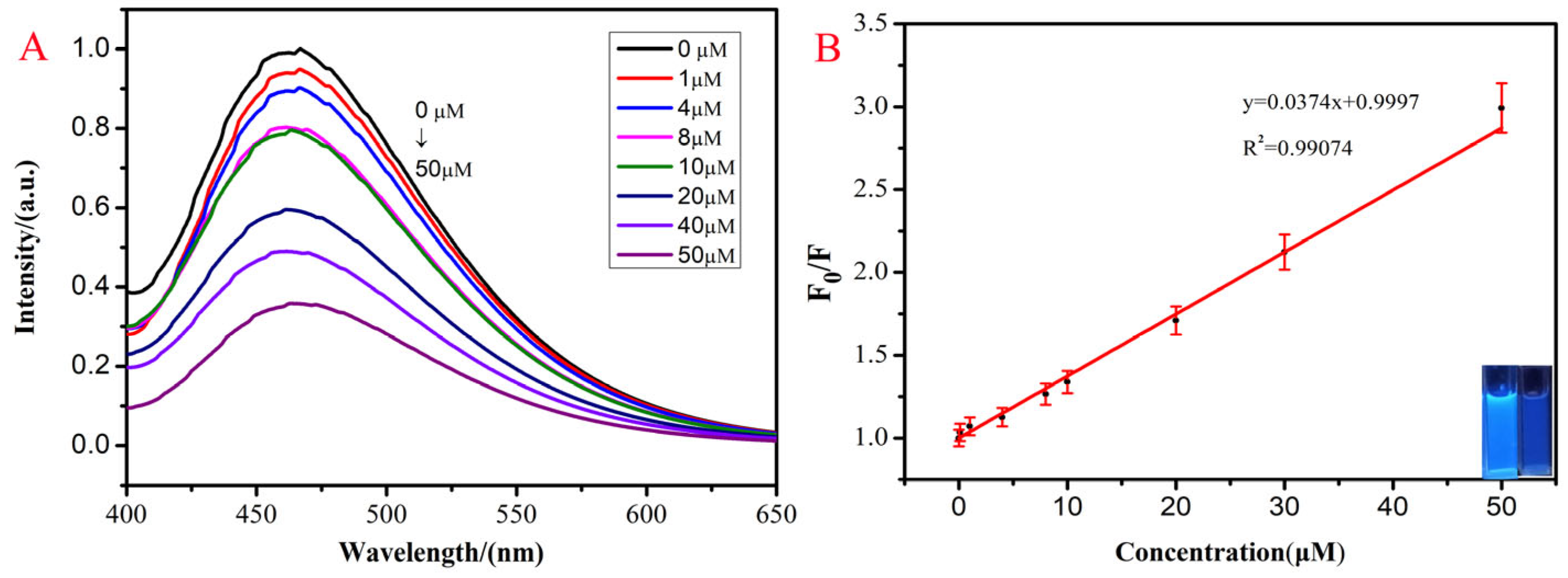 Nanomaterials 13 02989 g005