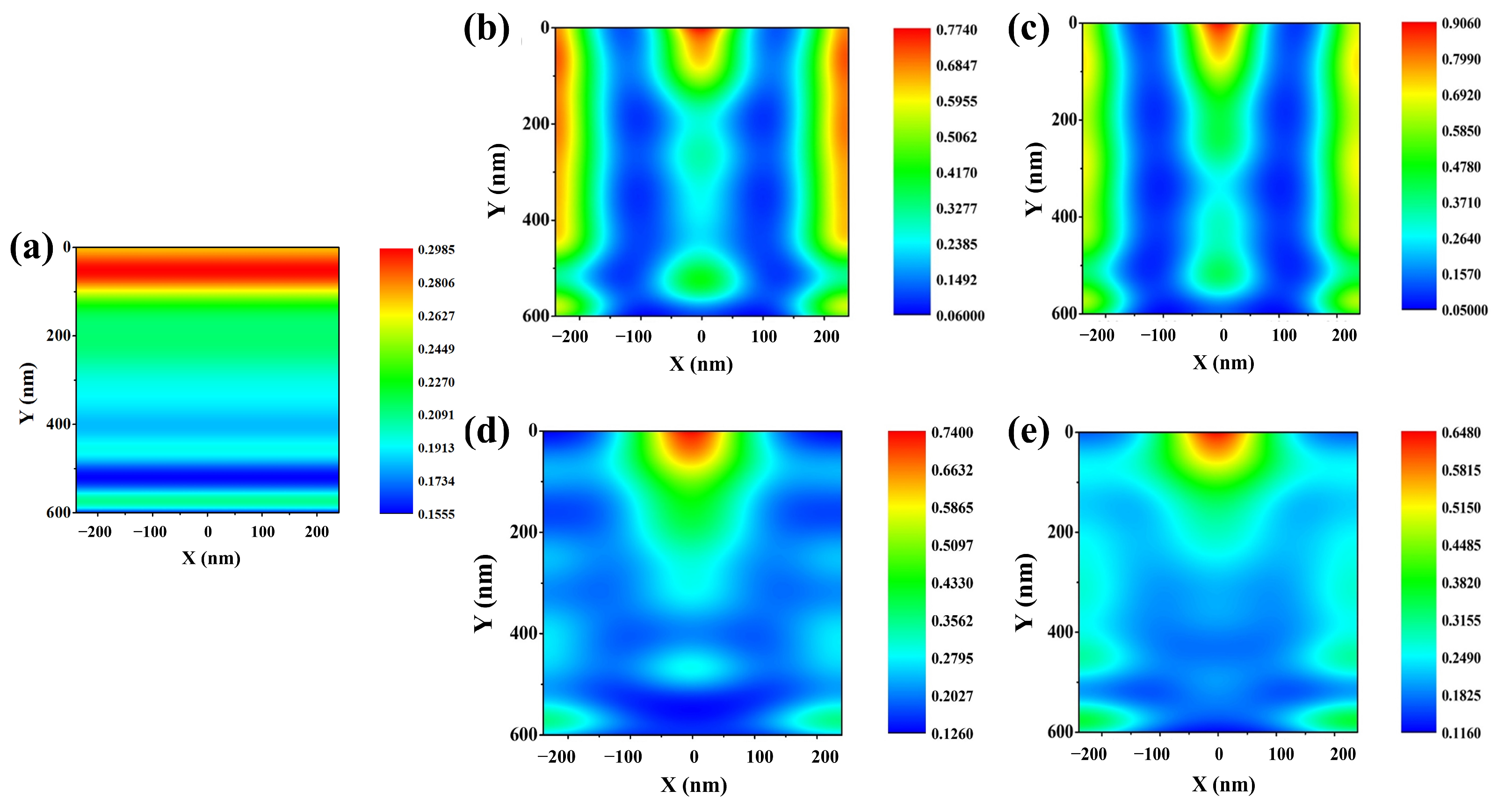 Nanomaterials 13 02991 g005