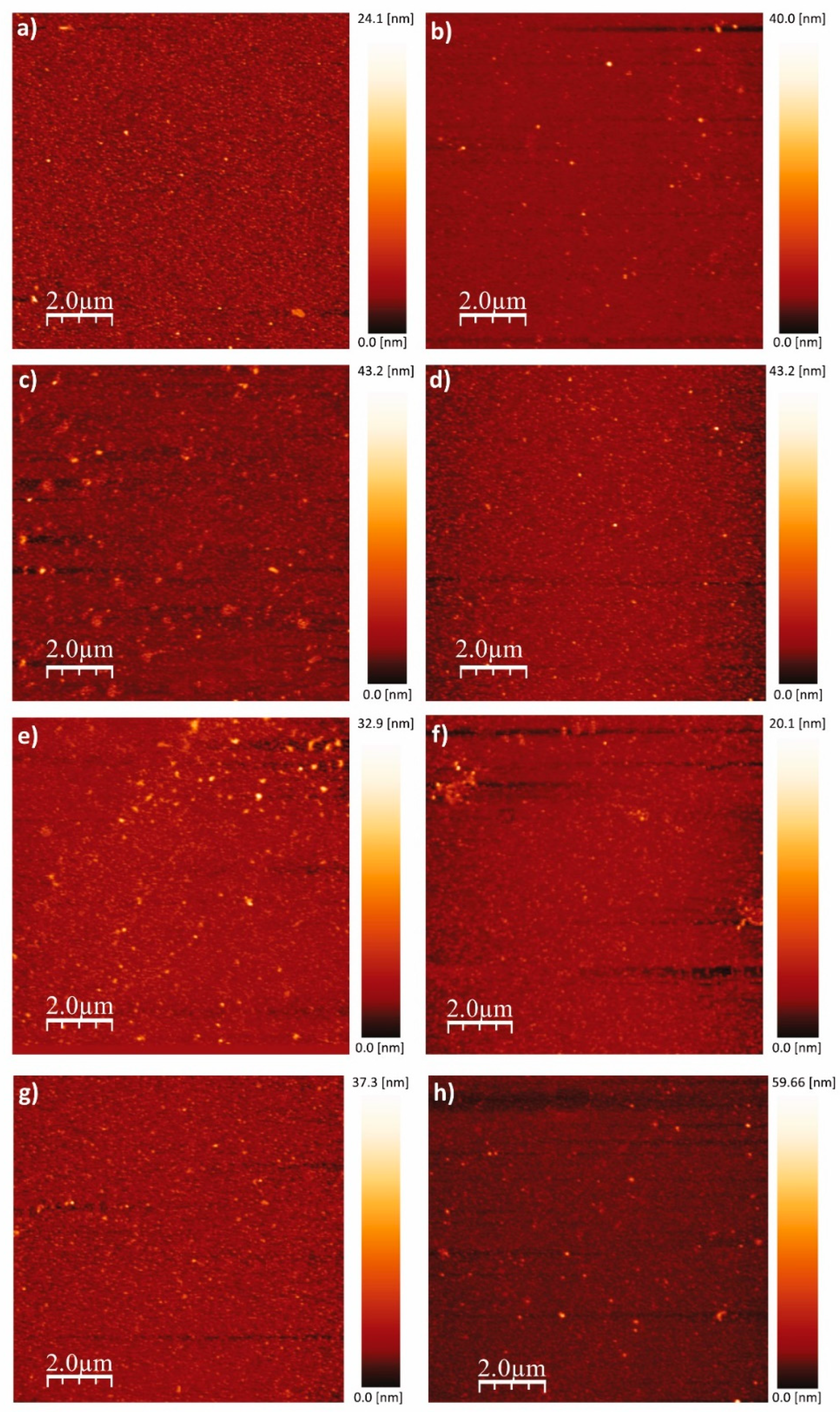 Nanomaterials 13 02992 g003 Nanomaterials 13 02992 g003