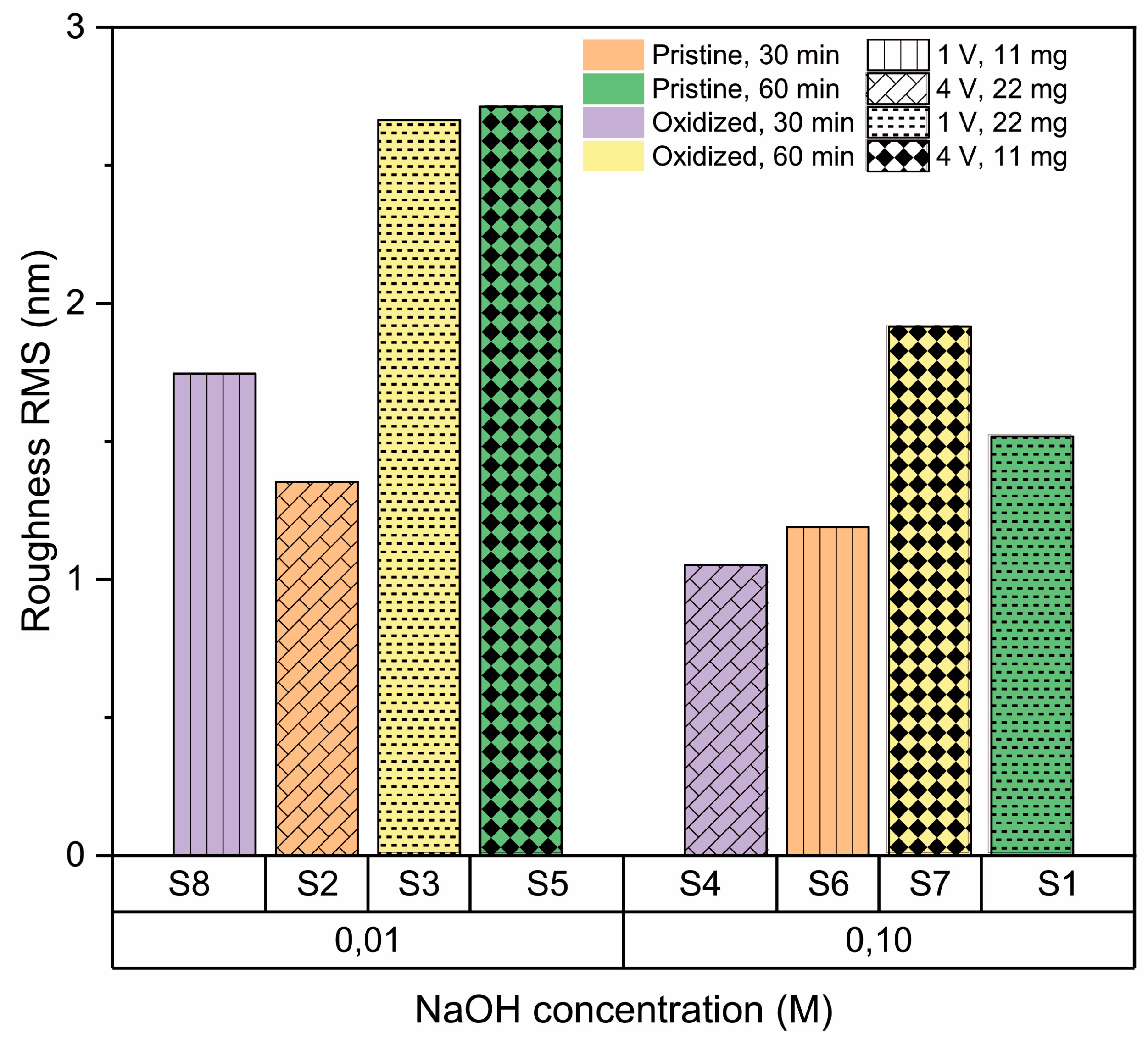 Nanomaterials 13 02992 g011 Nanomaterials 13 02992 g011