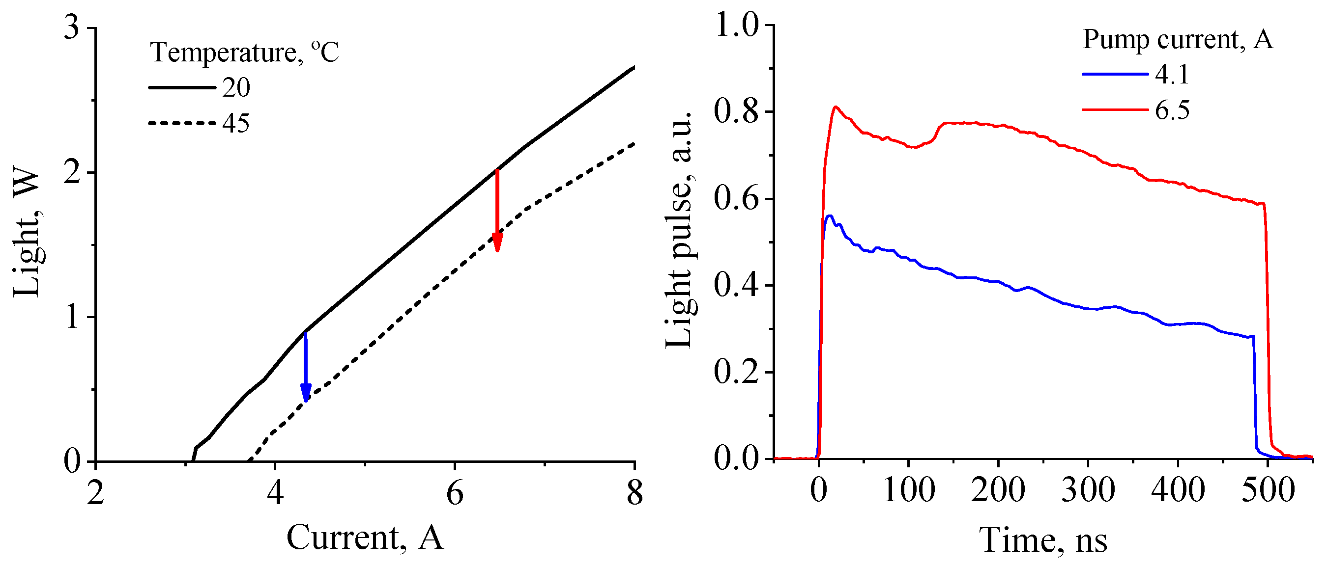 Nanomaterials 13 02994 g001 Nanomaterials 13 02994 g001