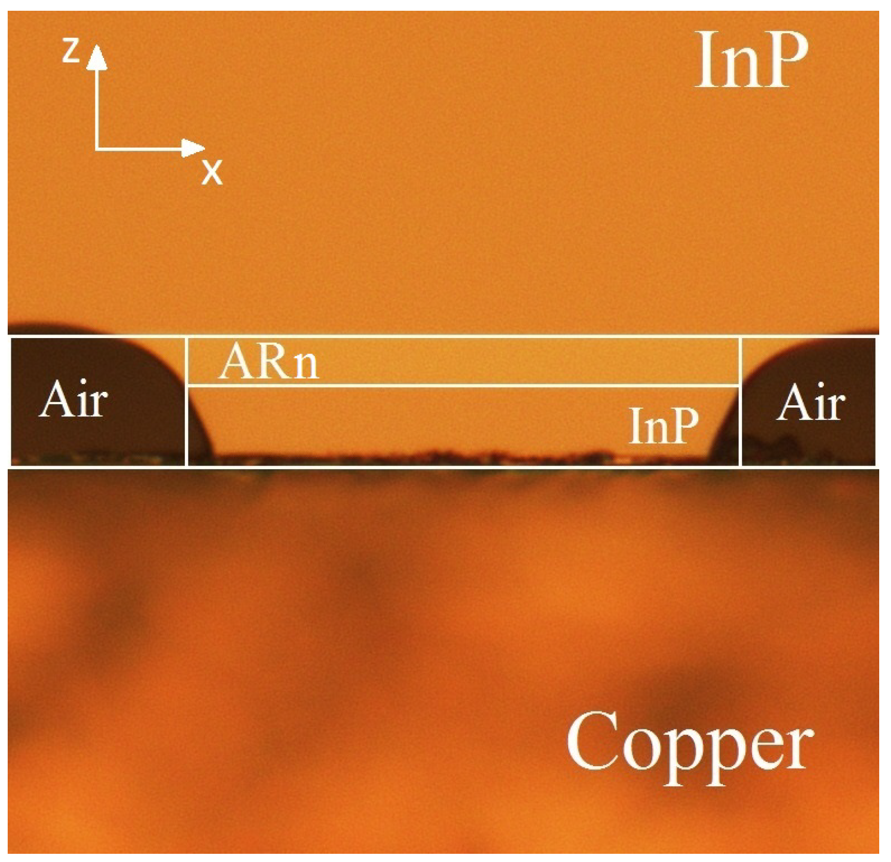 Nanomaterials 13 02994 g002 Nanomaterials 13 02994 g002