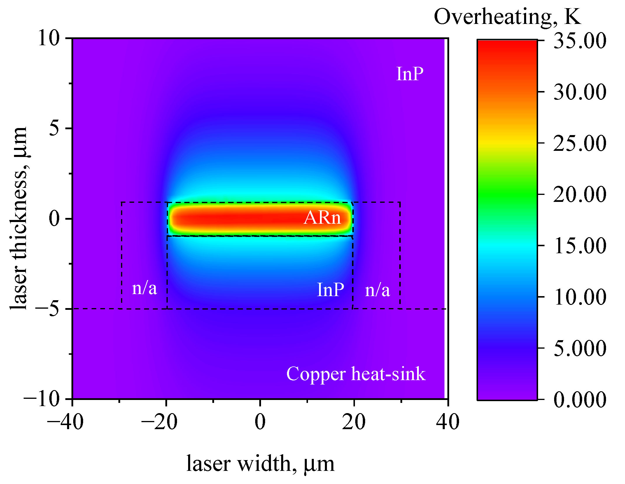 Nanomaterials 13 02994 g003 Nanomaterials 13 02994 g003