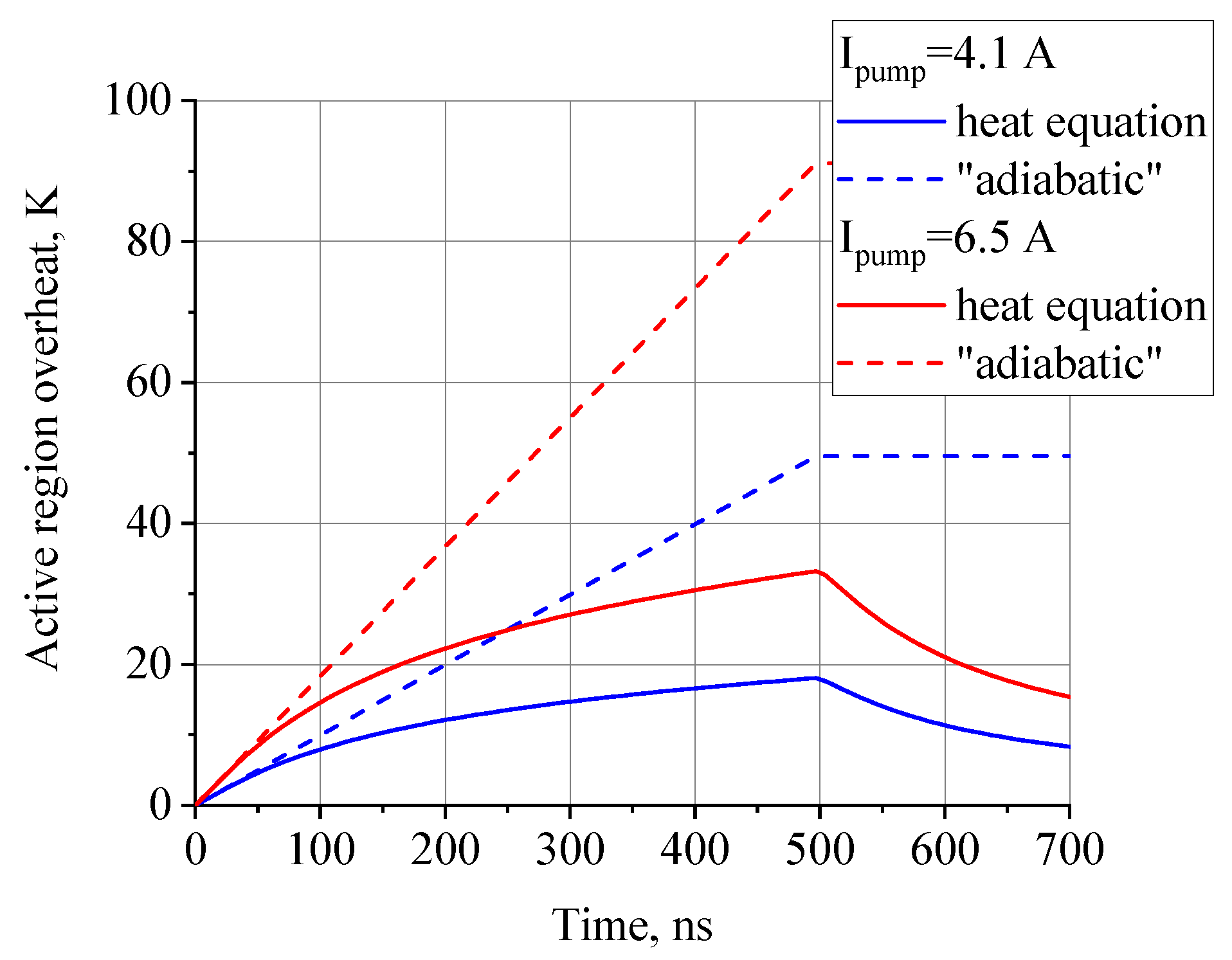 Nanomaterials 13 02994 g004 Nanomaterials 13 02994 g004