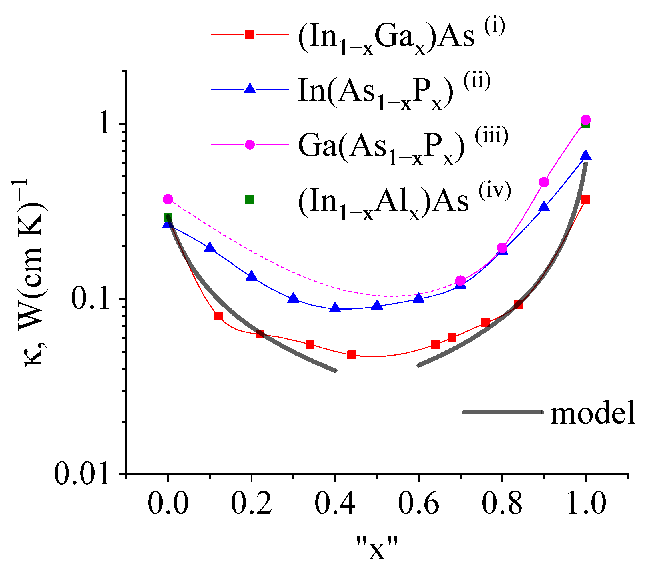 Nanomaterials 13 02994 g005 Nanomaterials 13 02994 g005