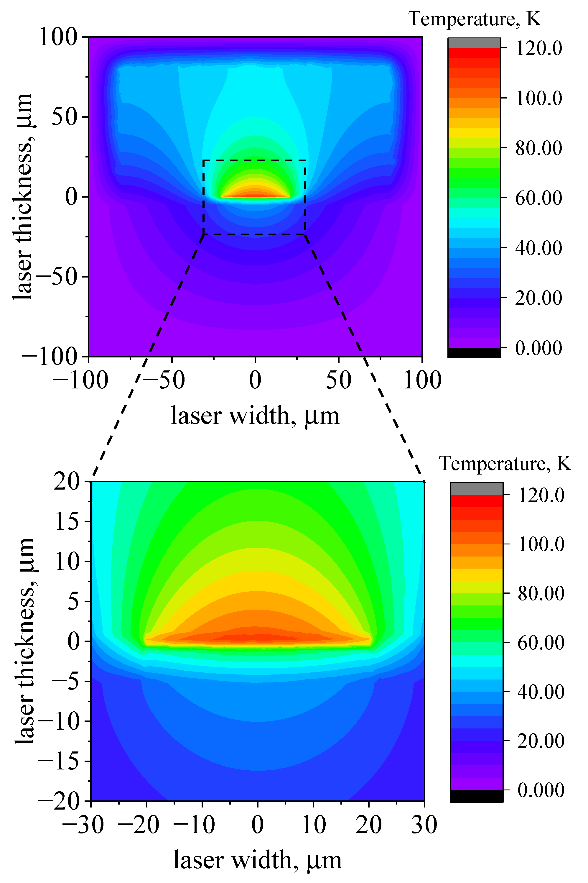 Nanomaterials 13 02994 g006 Nanomaterials 13 02994 g006