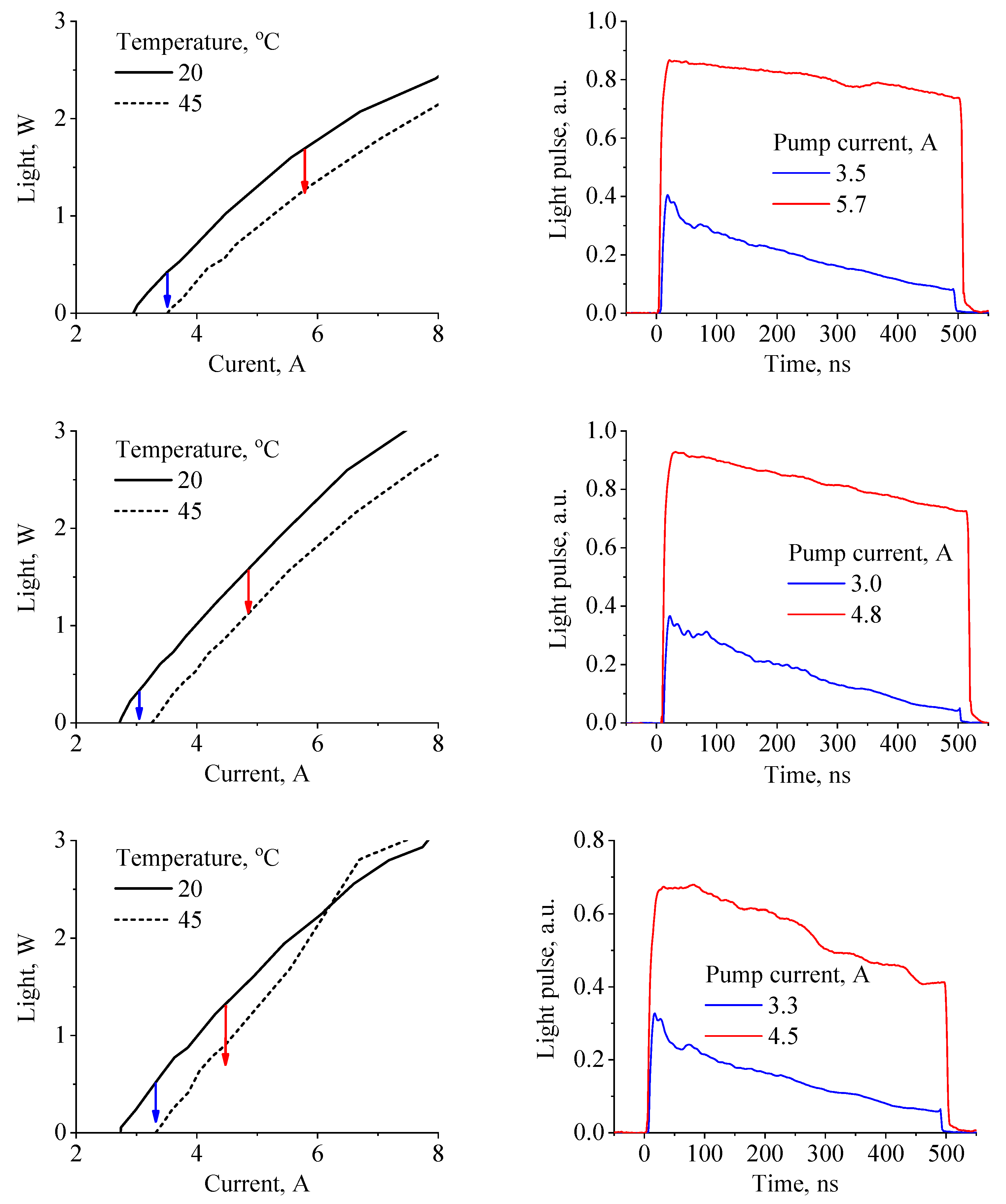 Nanomaterials 13 02994 g0a2 Nanomaterials 13 02994 g0a2