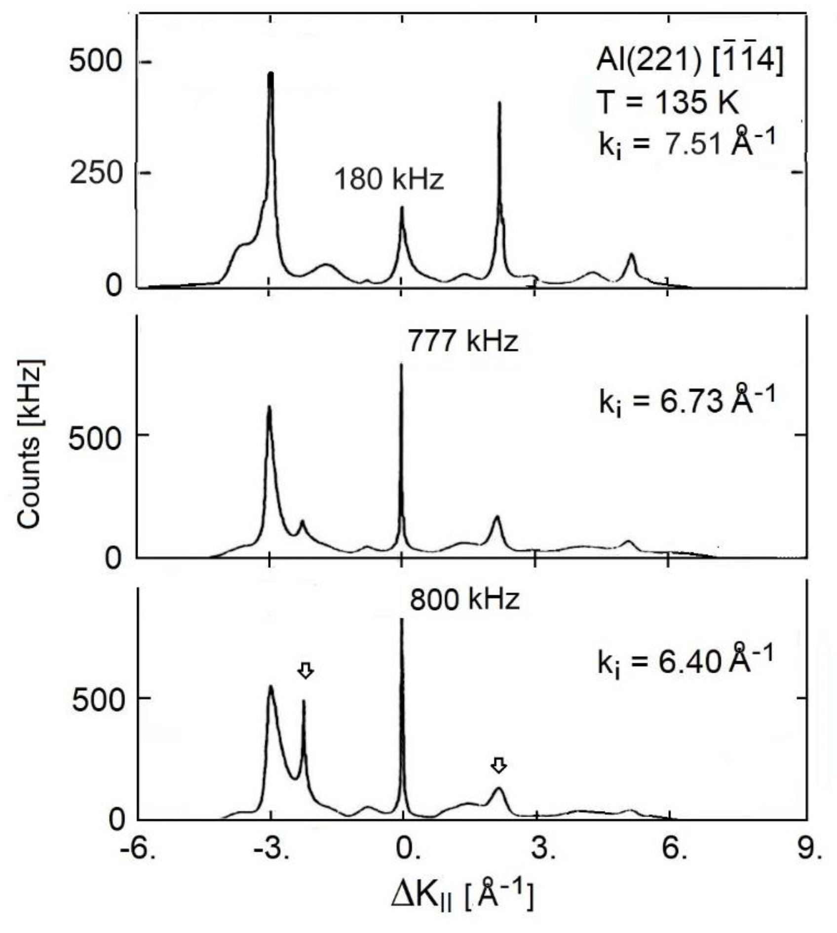 Nanomaterials 13 02997 g005 Nanomaterials 13 02997 g005