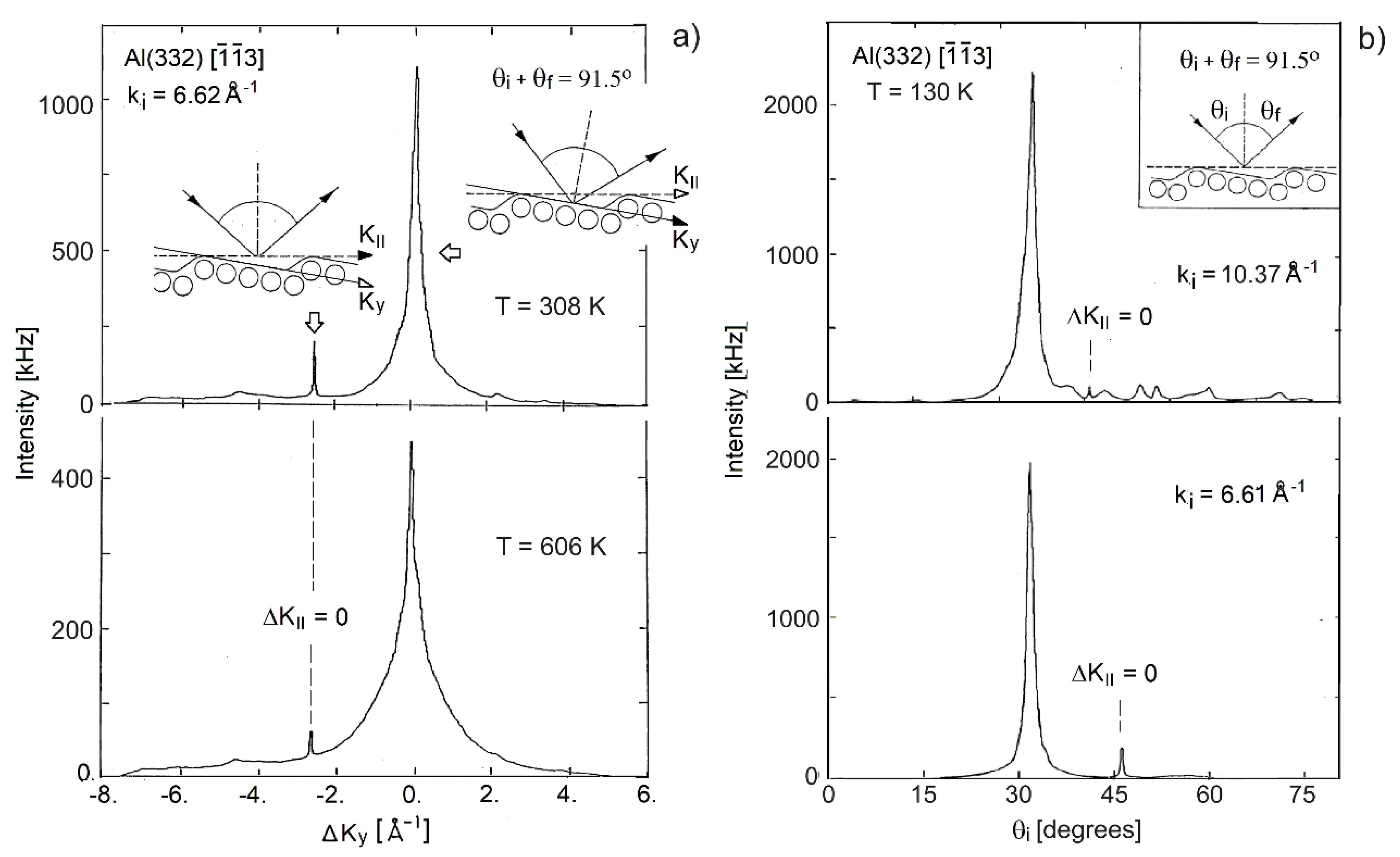 Nanomaterials 13 02997 g006 Nanomaterials 13 02997 g006