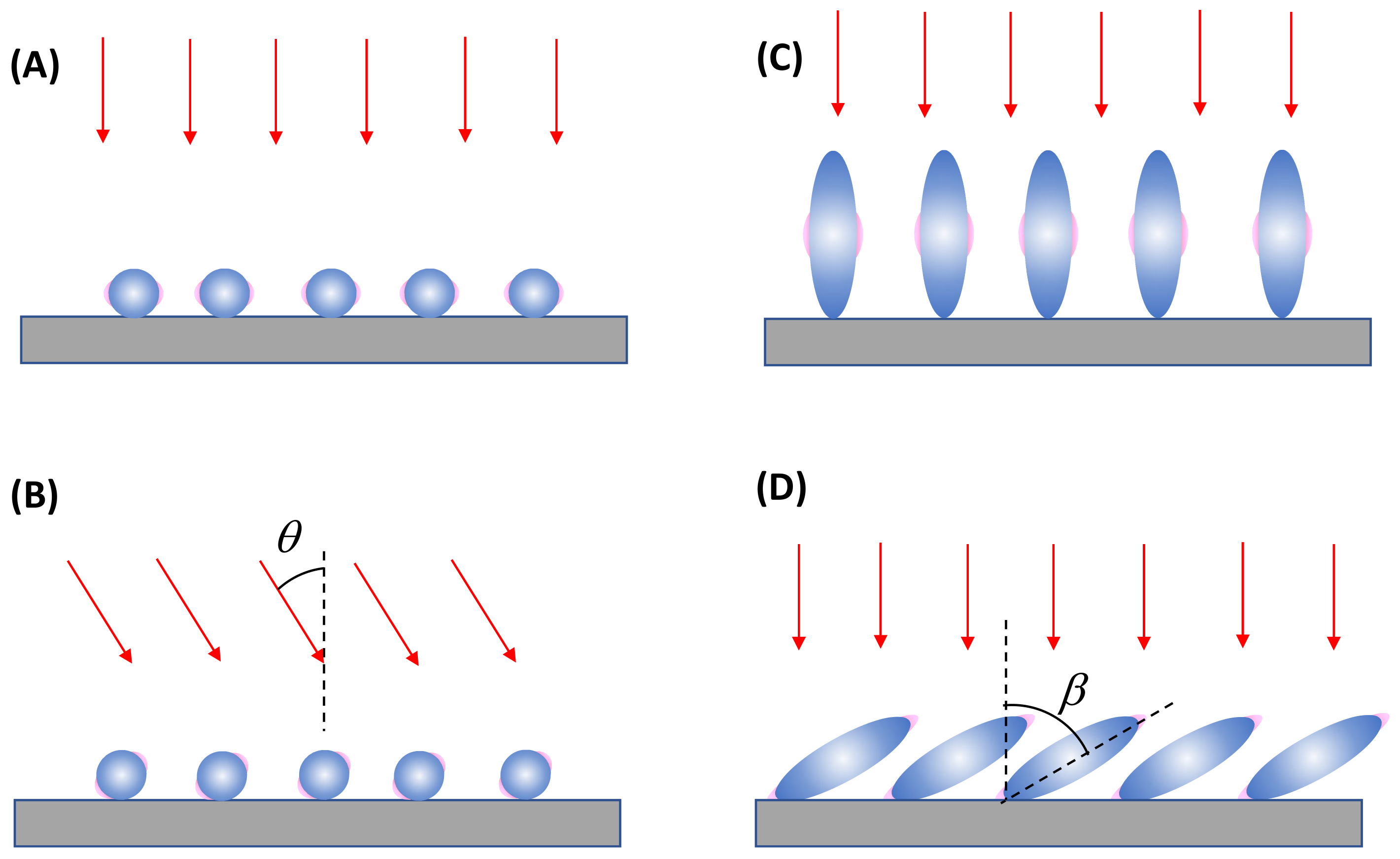 Nanomaterials 13 02998 g011