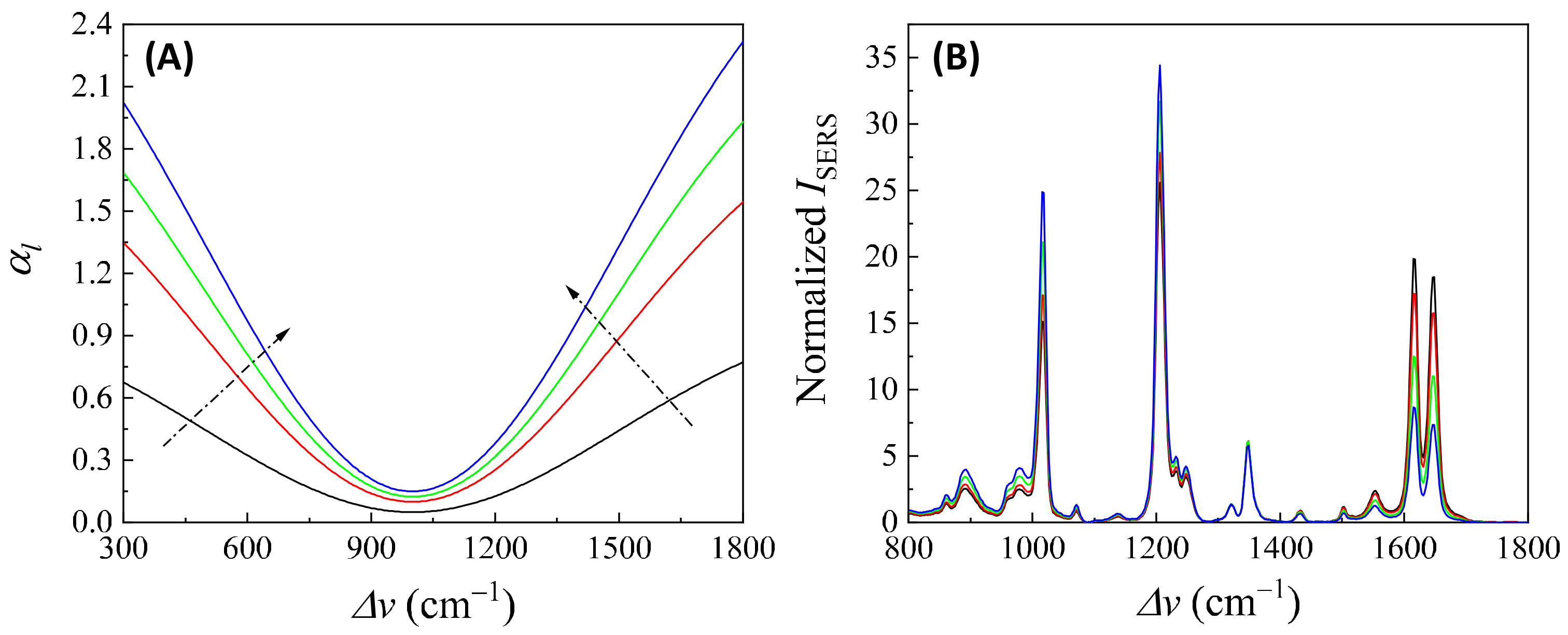 Nanomaterials 13 02998 g014