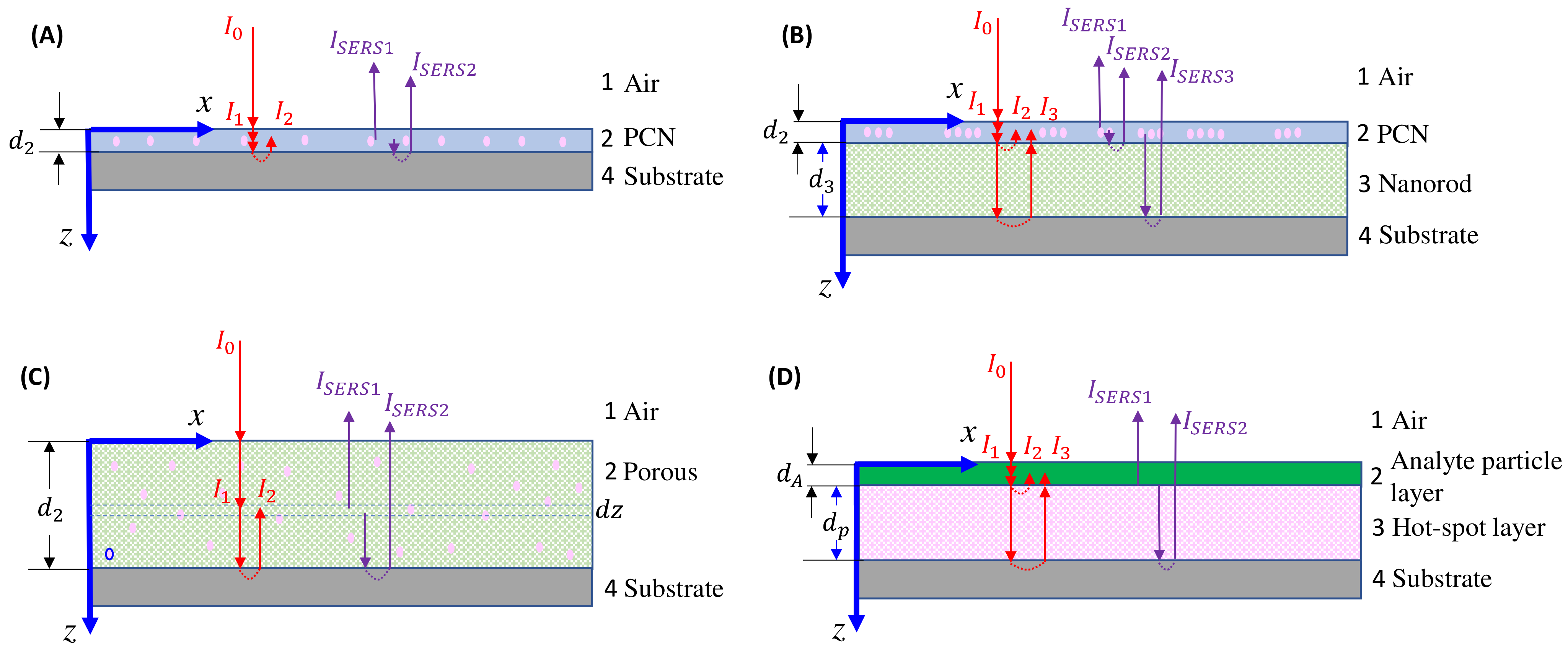 Nanomaterials 13 02998 g015