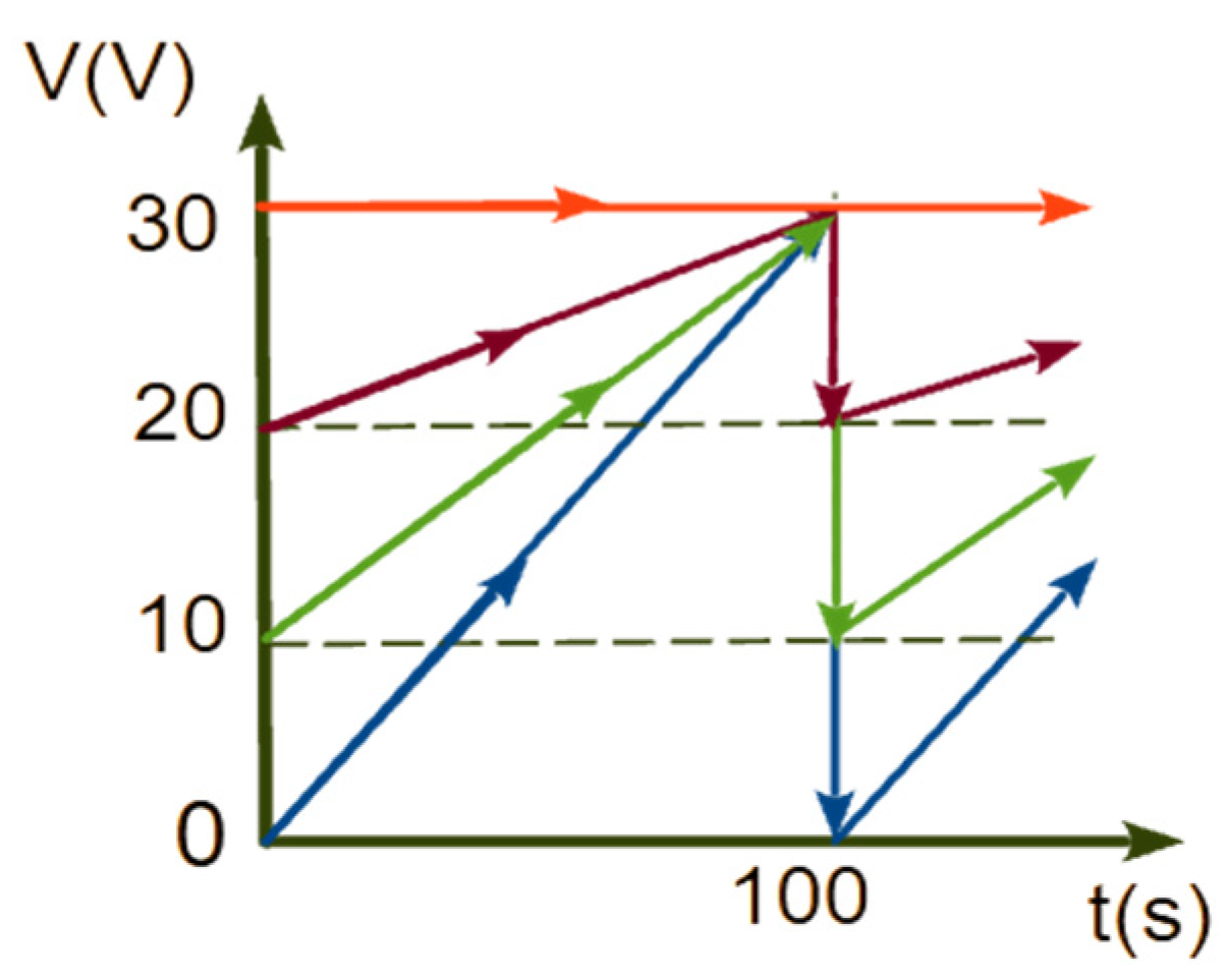 Nanomaterials 13 03000 g001