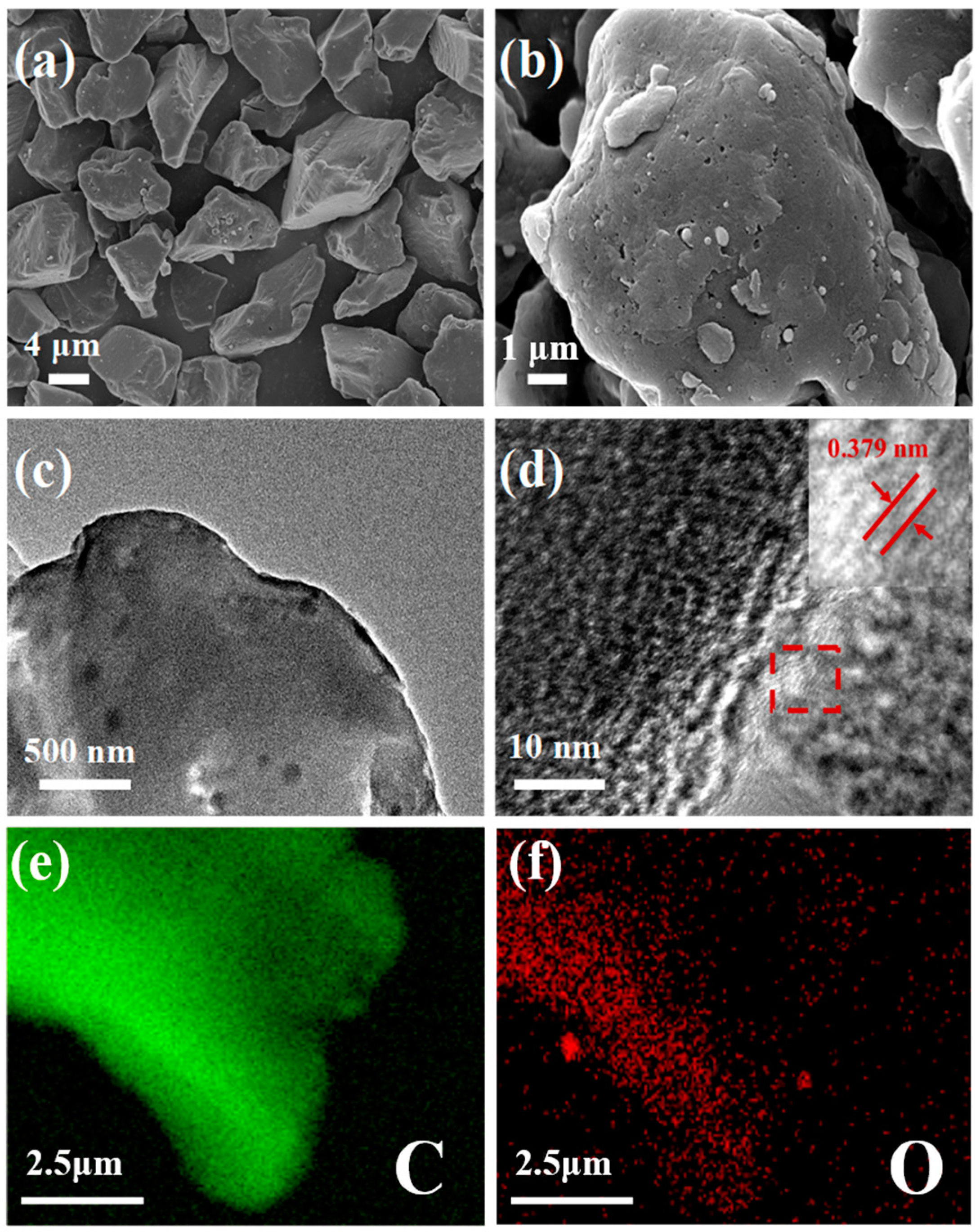 Nanomaterials 13 03002 g002