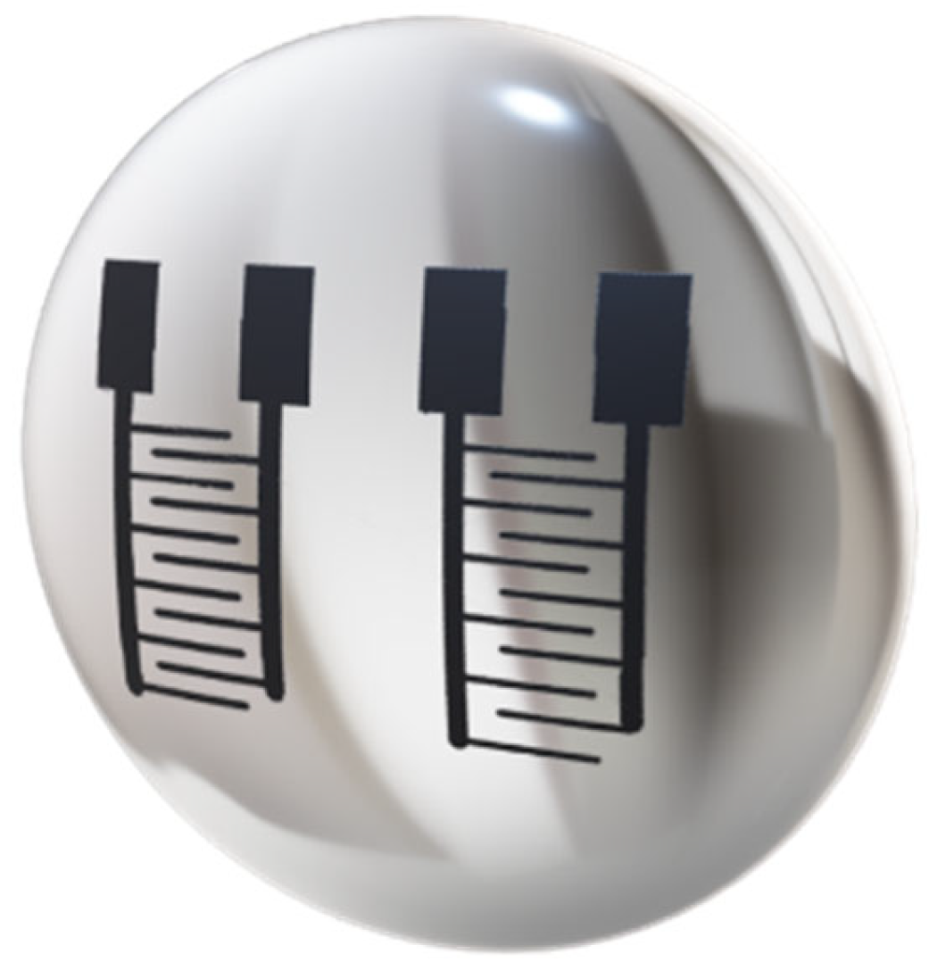 Nanomaterials 13 03005 g001