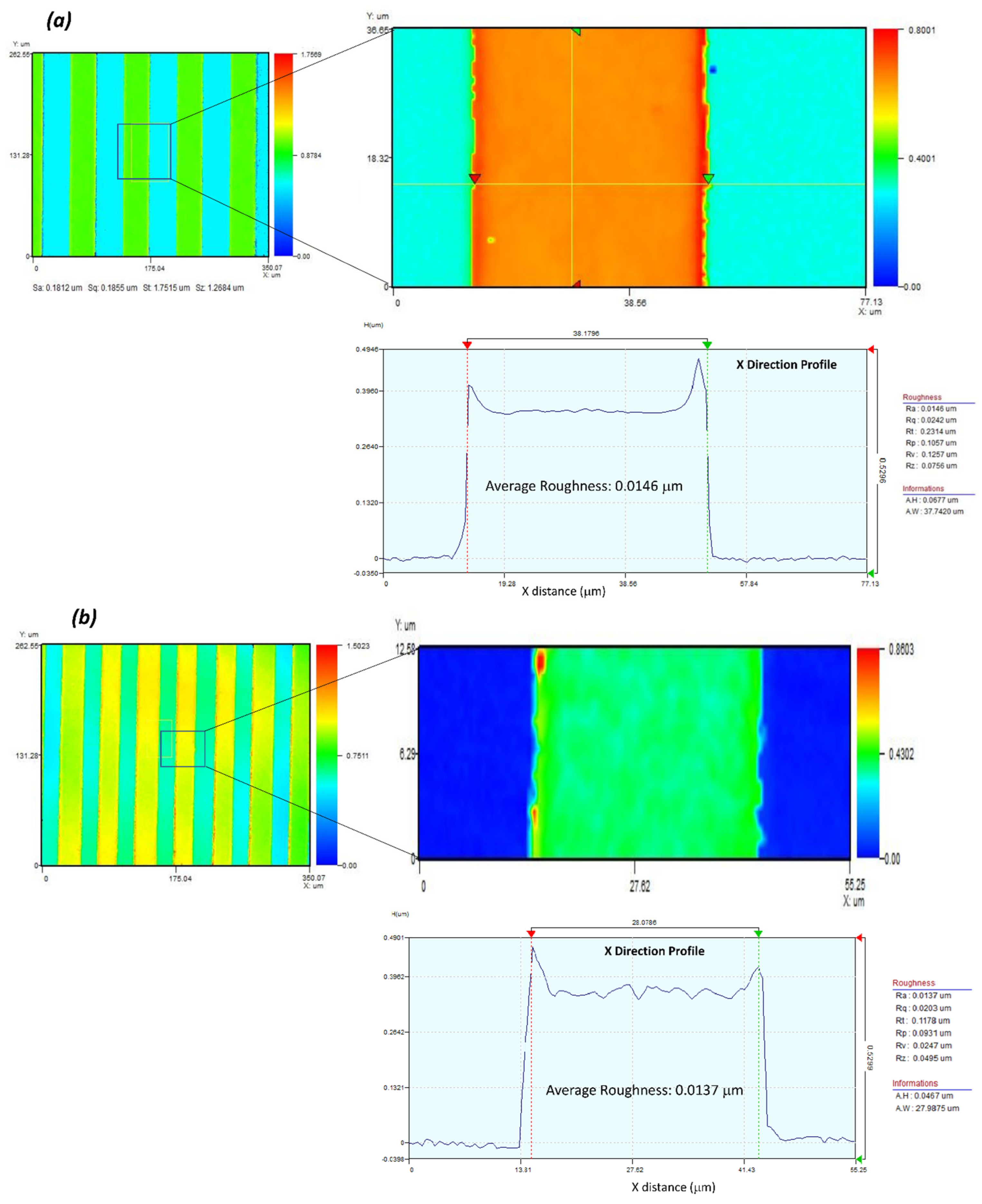 Nanomaterials 13 03005 g006