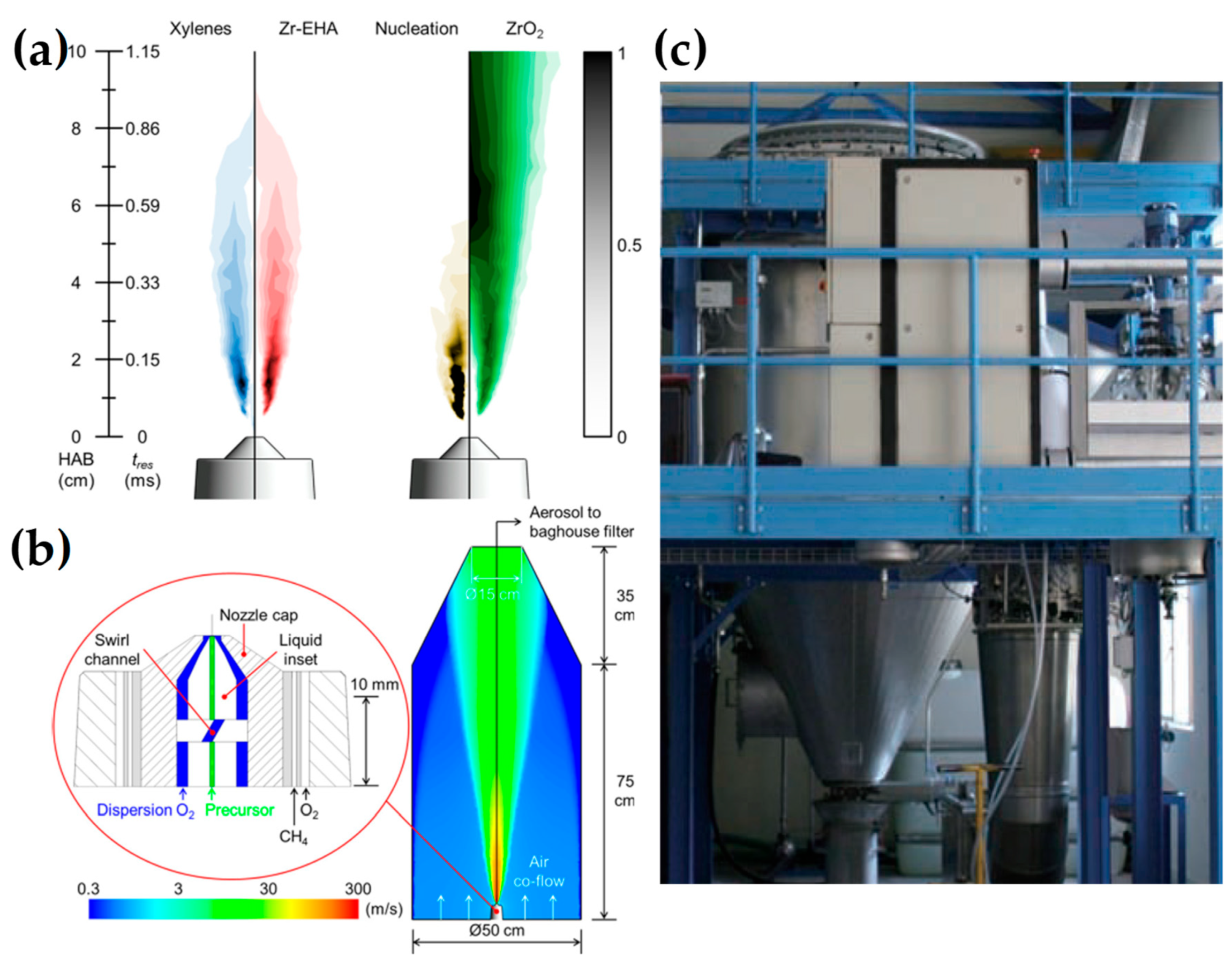 Nanomaterials 13 03006 g013